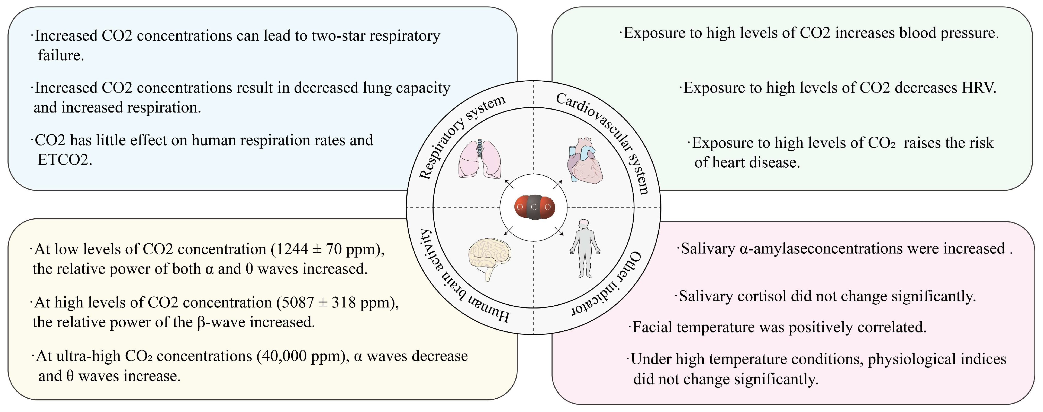 Buildings 15 01296 g003