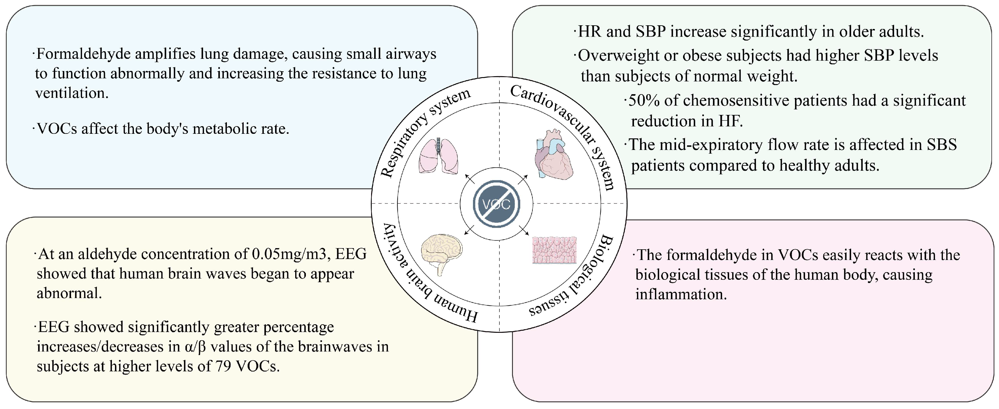 Buildings 15 01296 g005