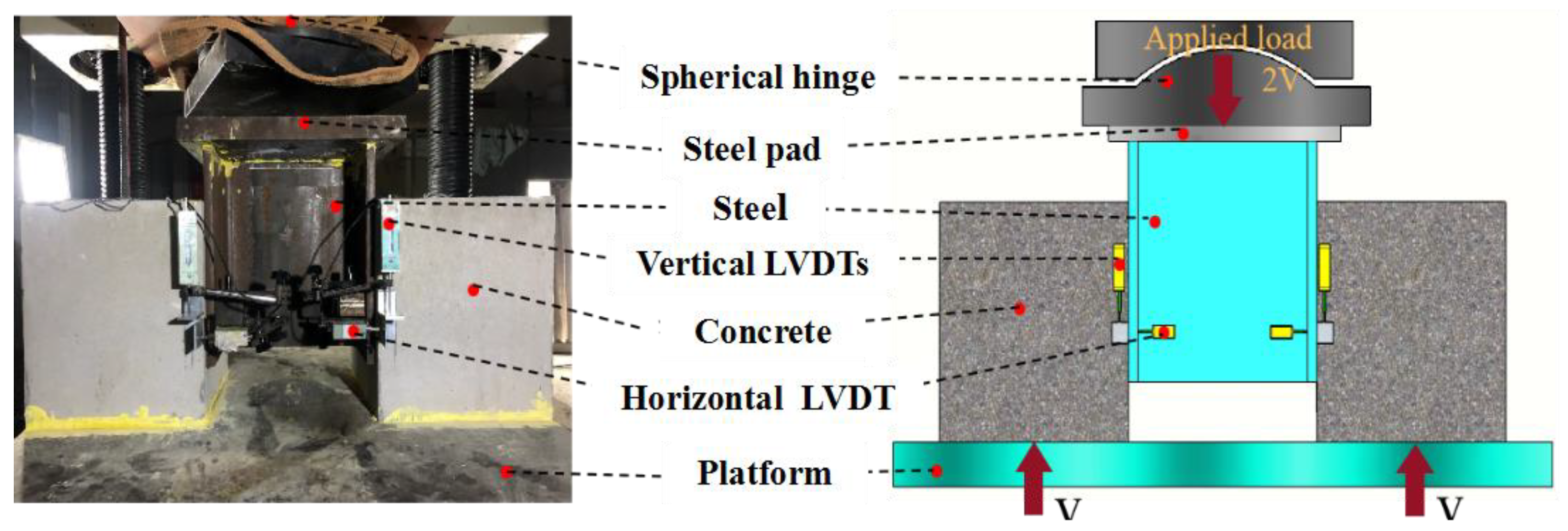 Buildings 15 01299 g005