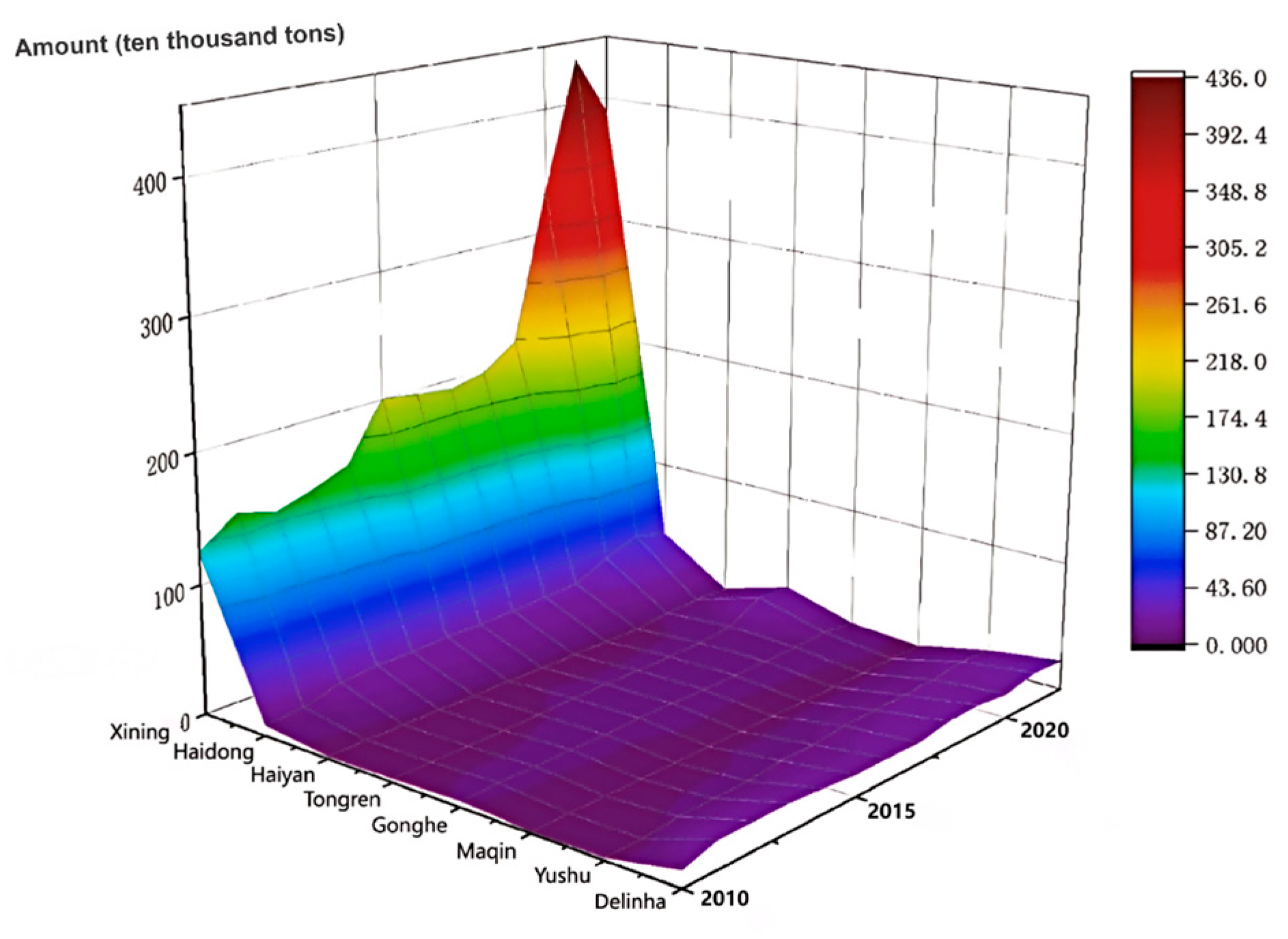 Buildings 15 01307 g002