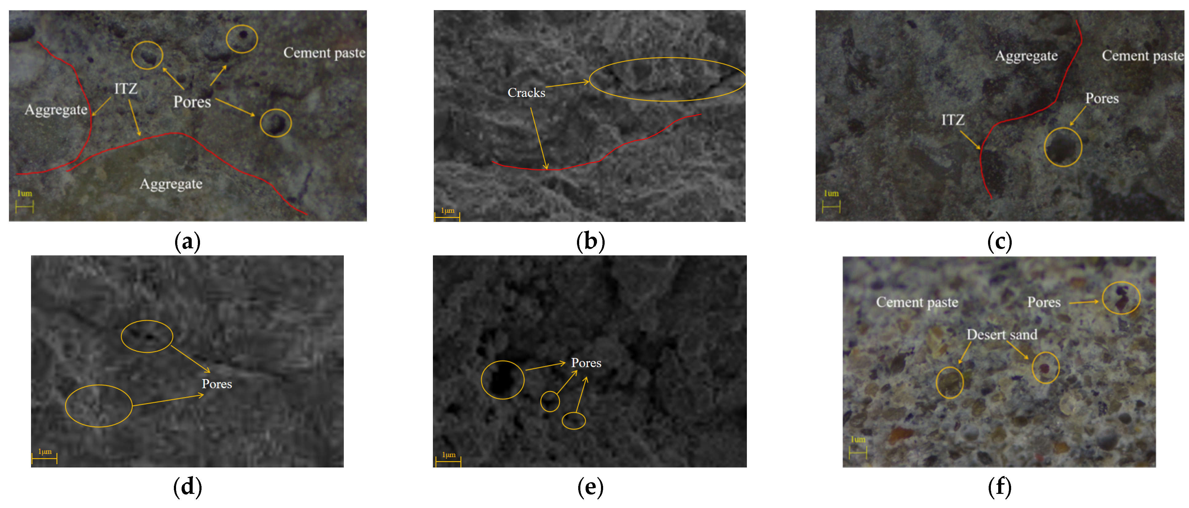 Buildings 15 01317 g008