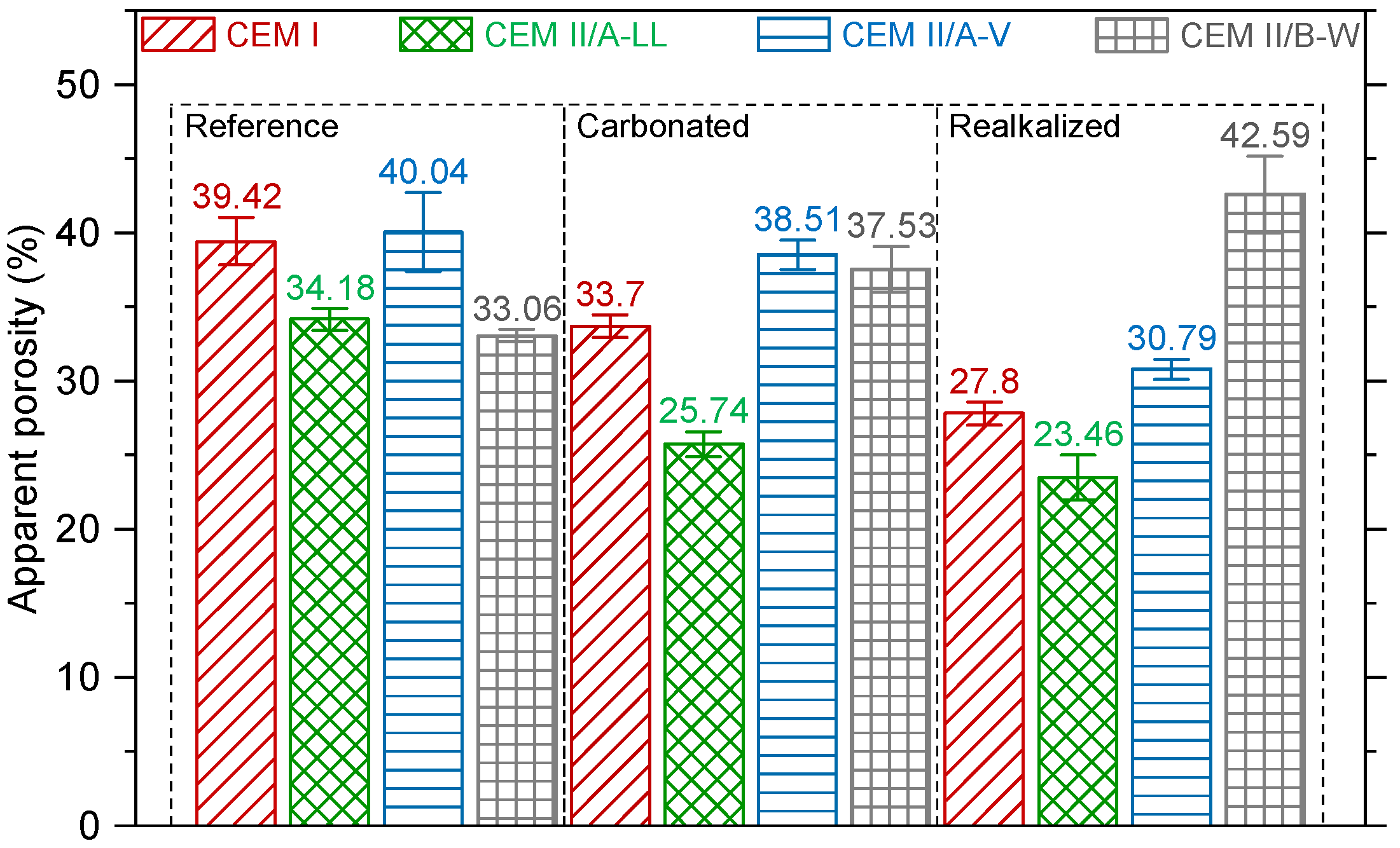 Buildings 15 01318 g008 Buildings 15 01318 g008