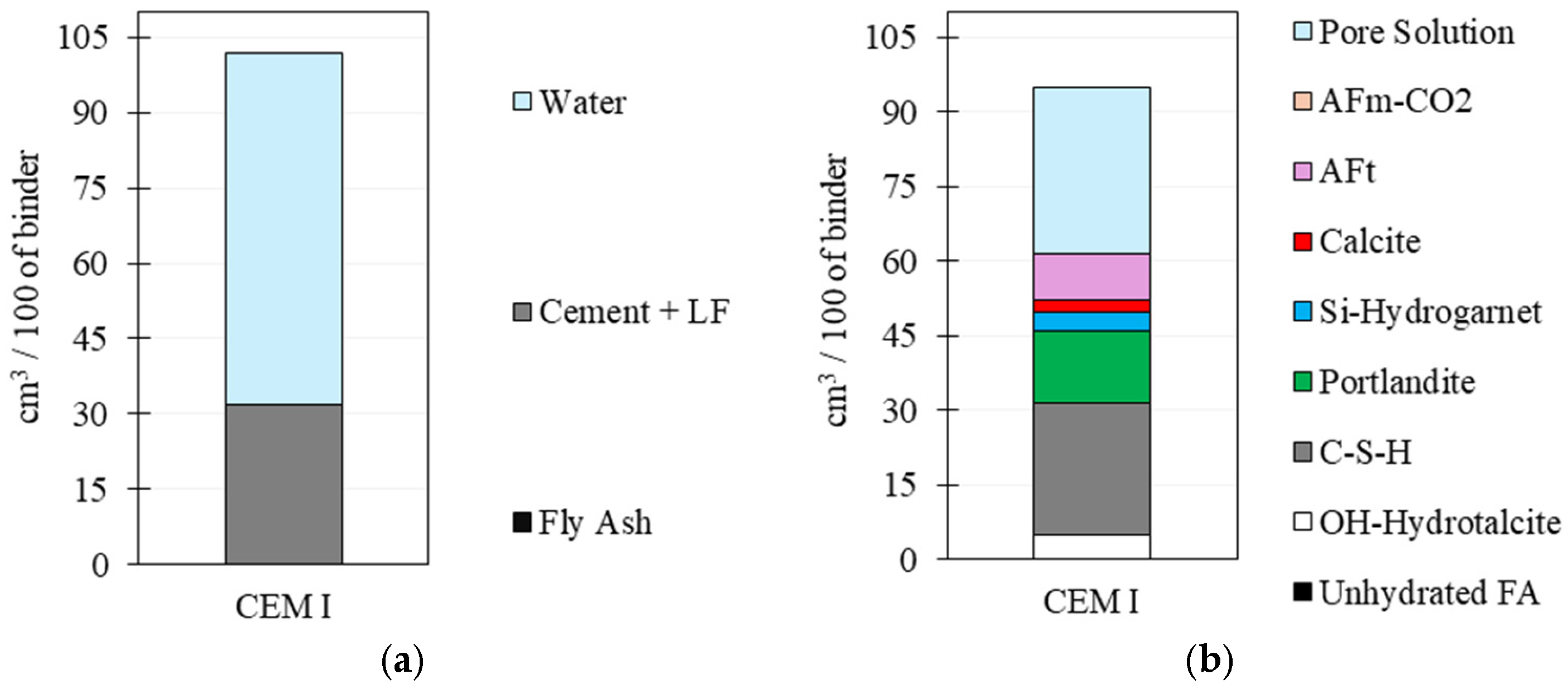 Buildings 15 01318 g012a Buildings 15 01318 g012a