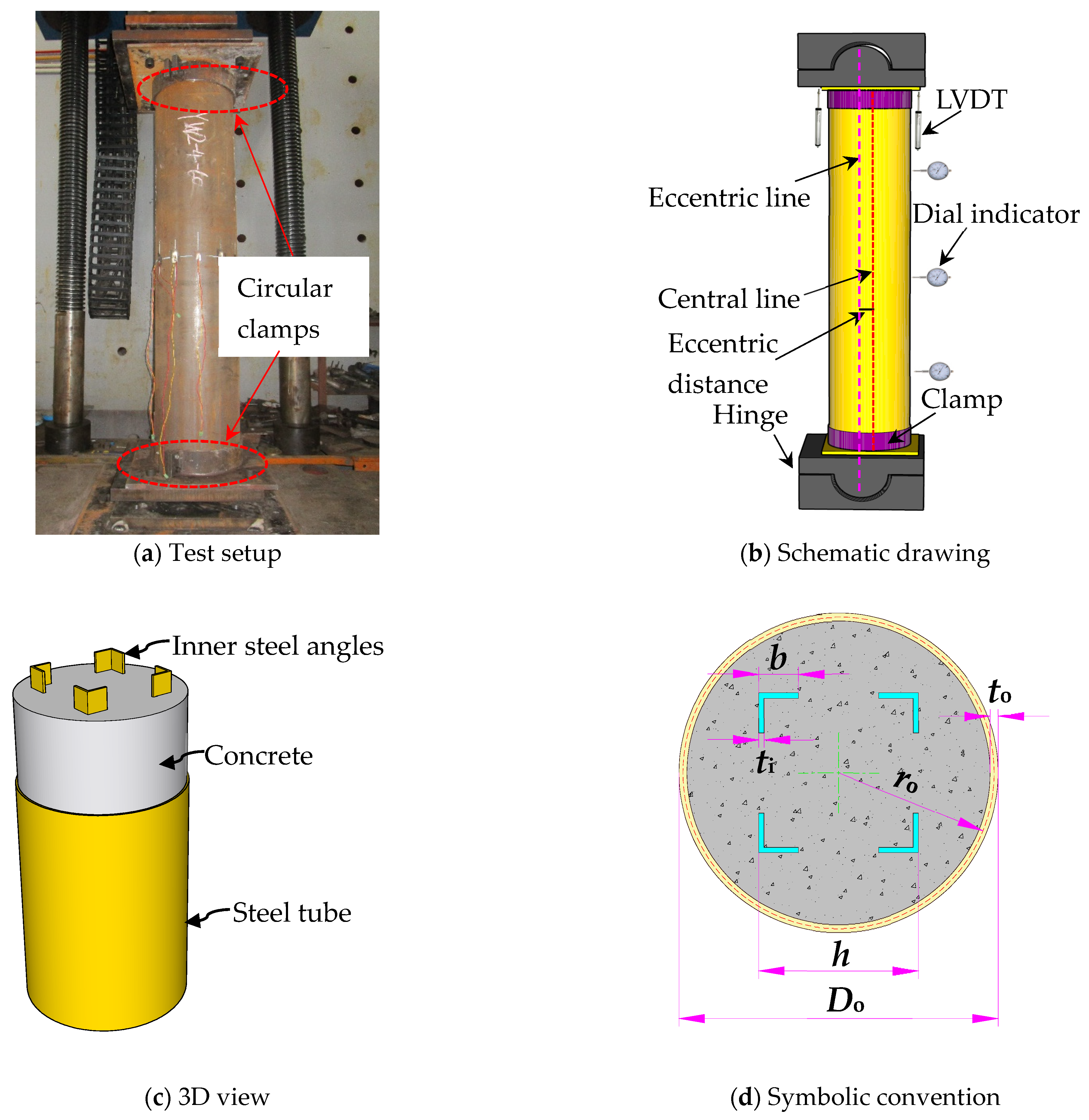 Buildings 15 01319 g001