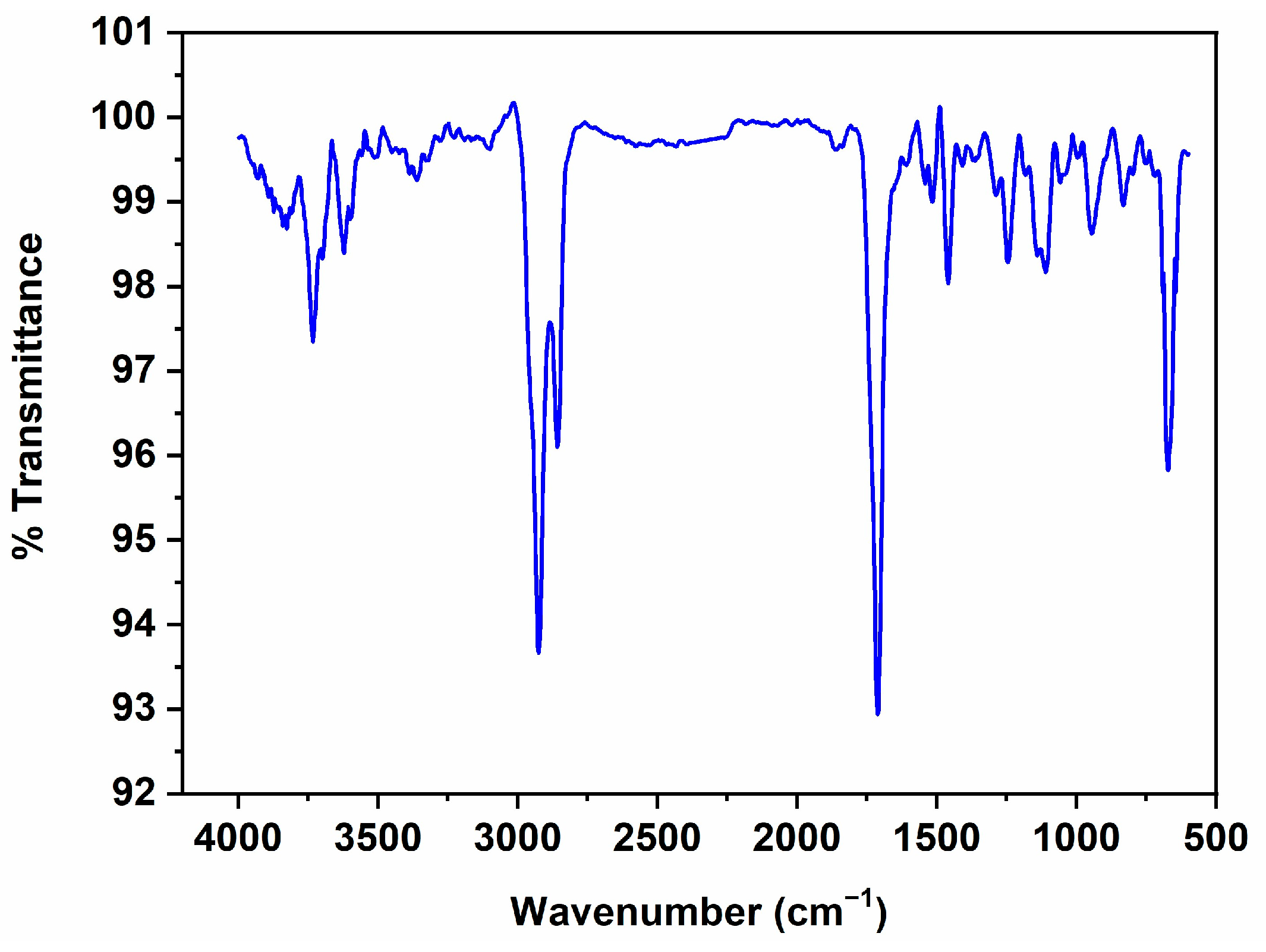 Buildings 15 01320 g002