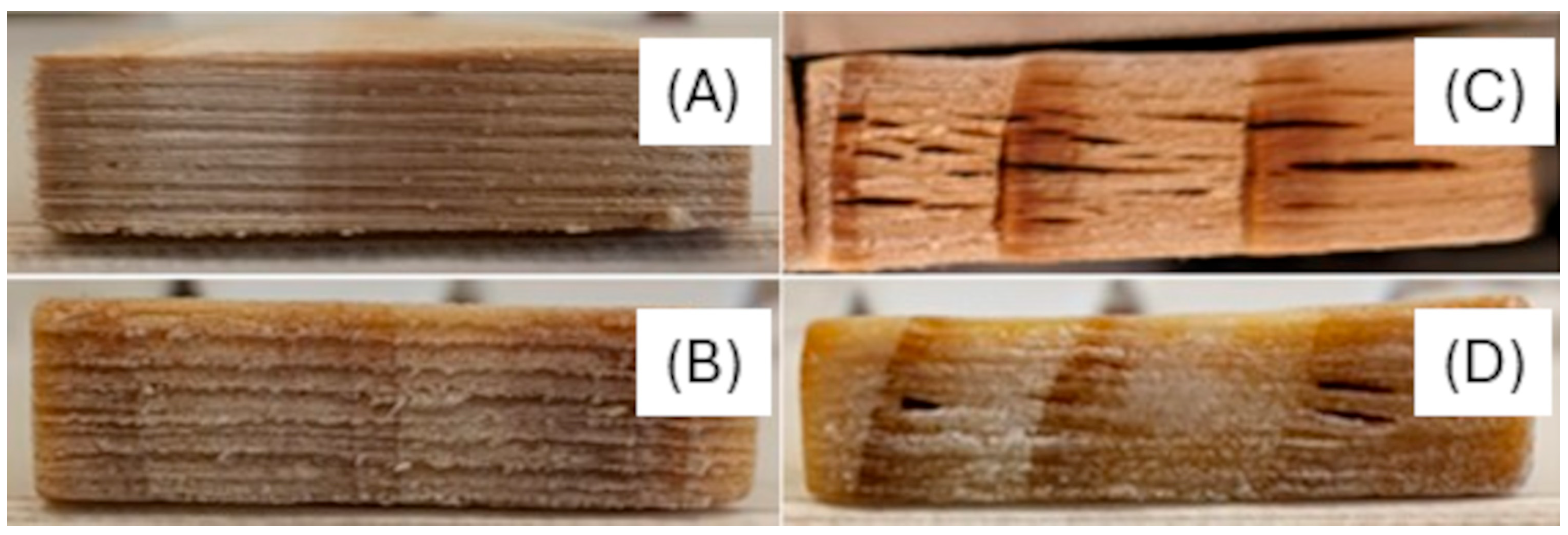 Buildings 15 01320 g004