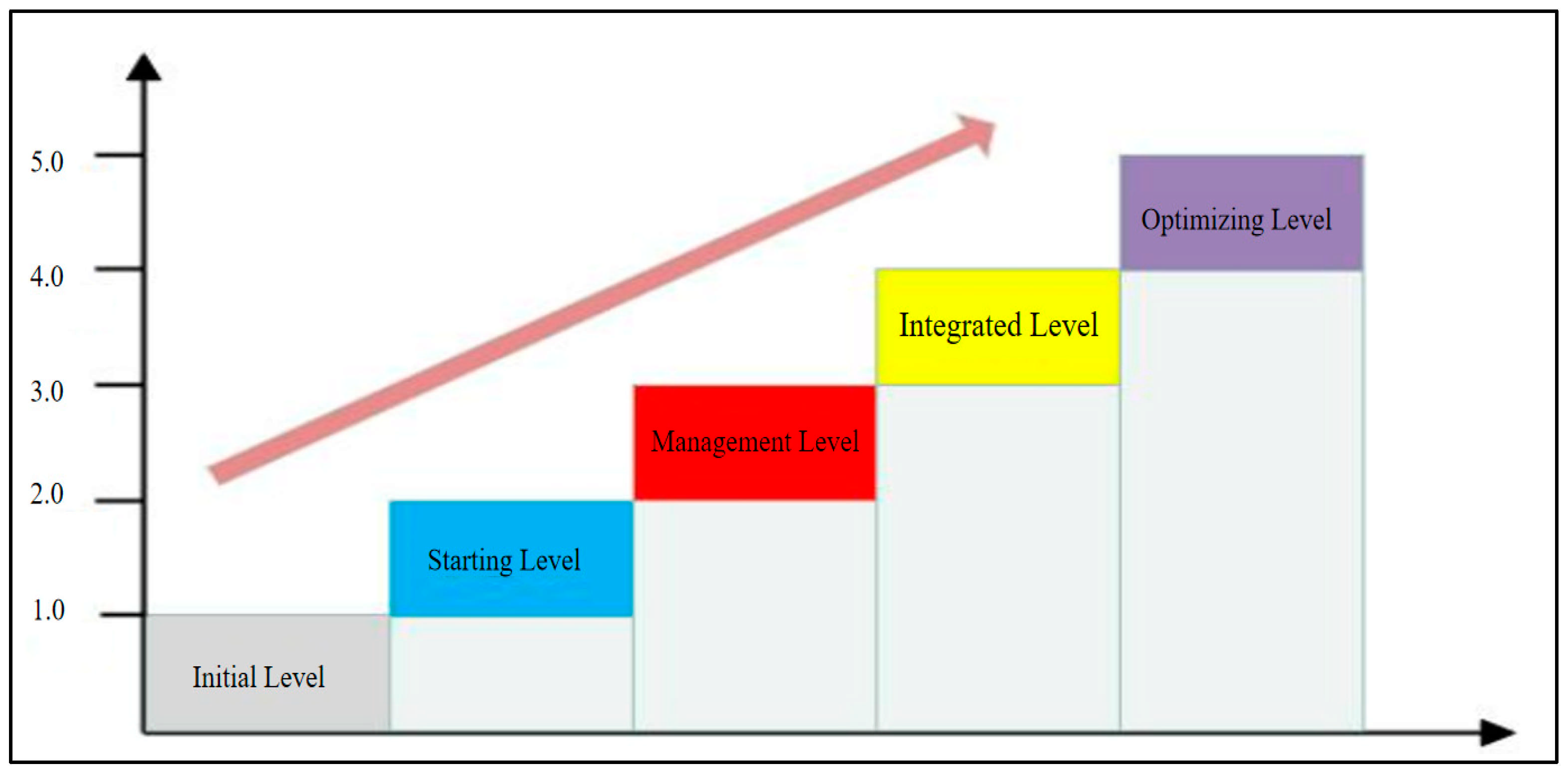 Buildings 15 01322 g001