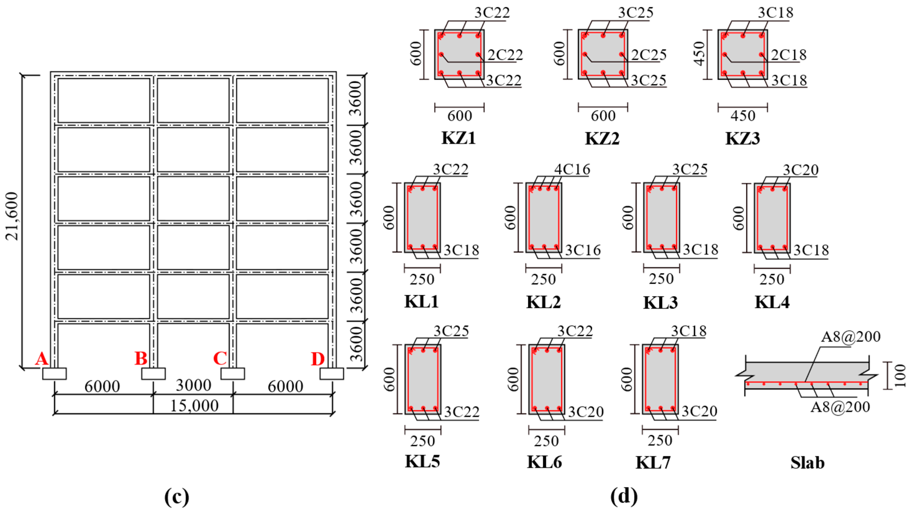 Buildings 15 01326 g001b