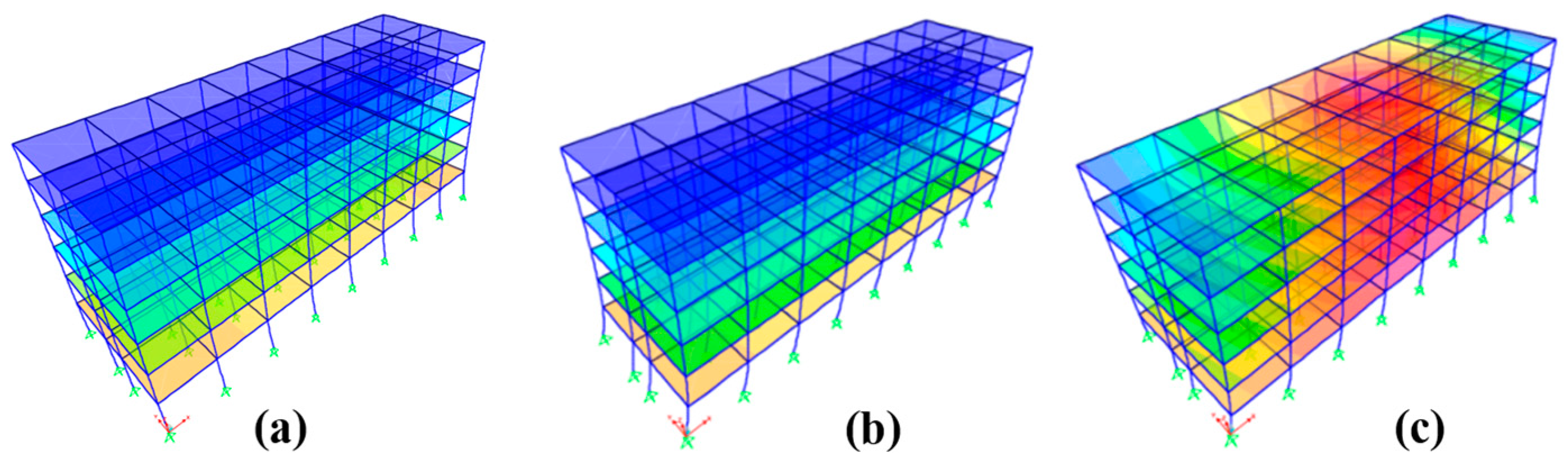 Buildings 15 01326 g006