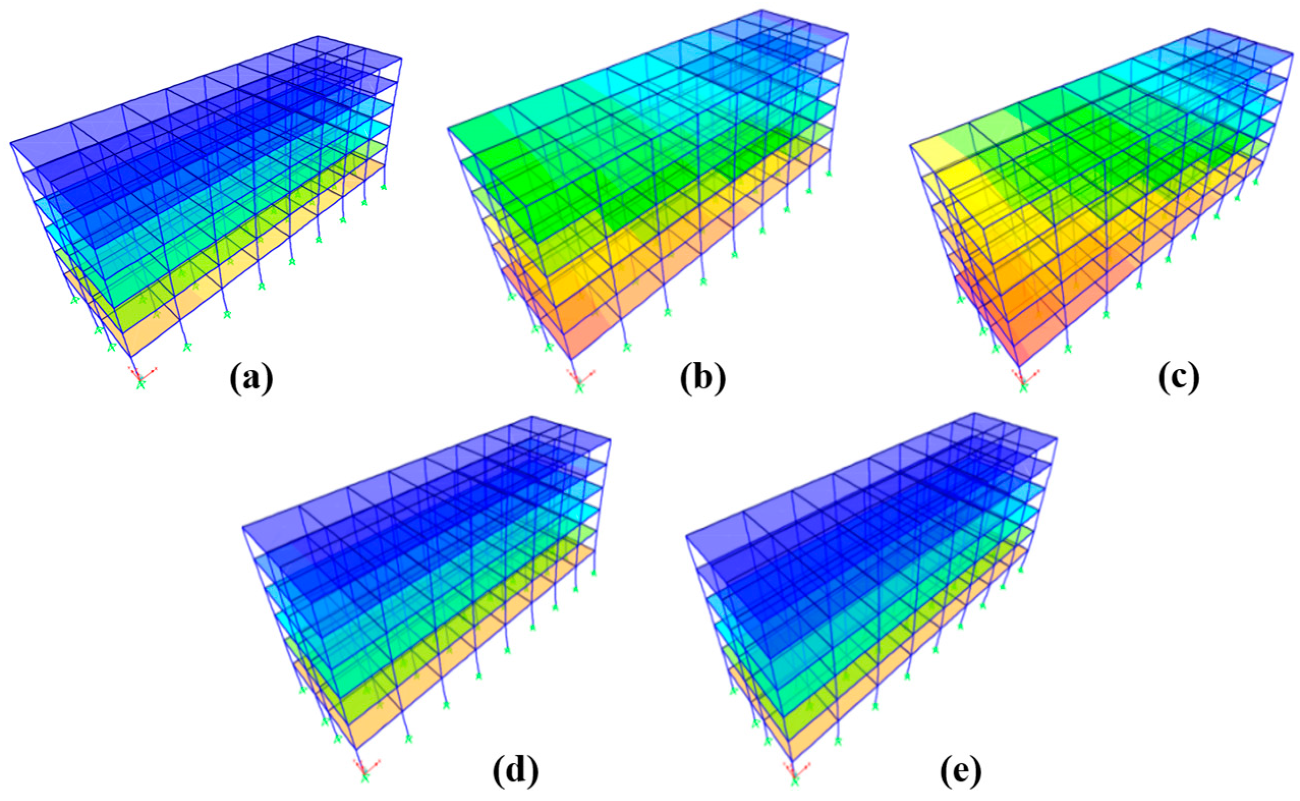 Buildings 15 01326 g007