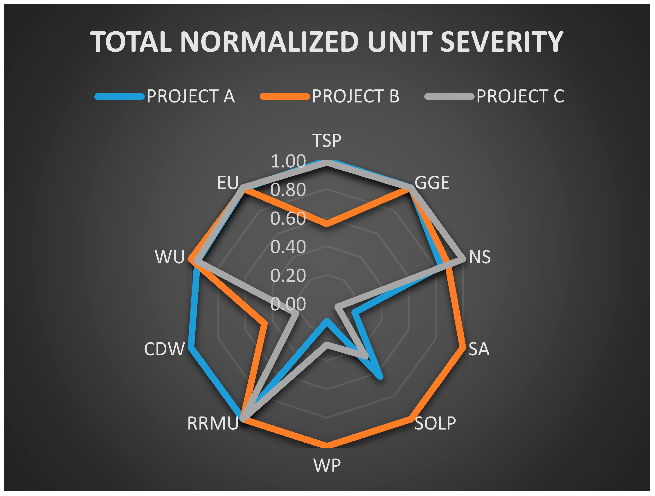 Buildings 15 01328 g002 Buildings 15 01328 g002