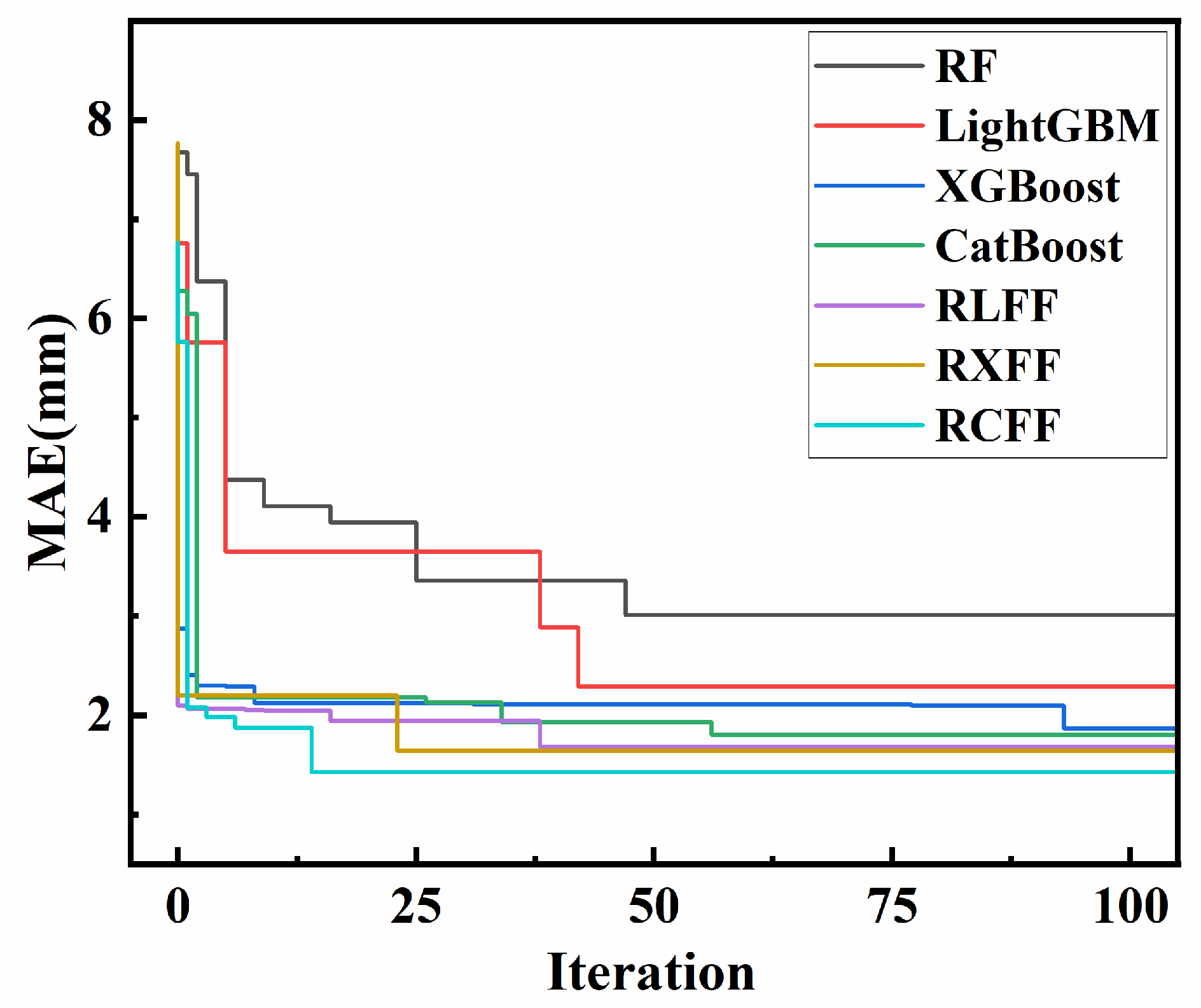 Buildings 15 01349 g005