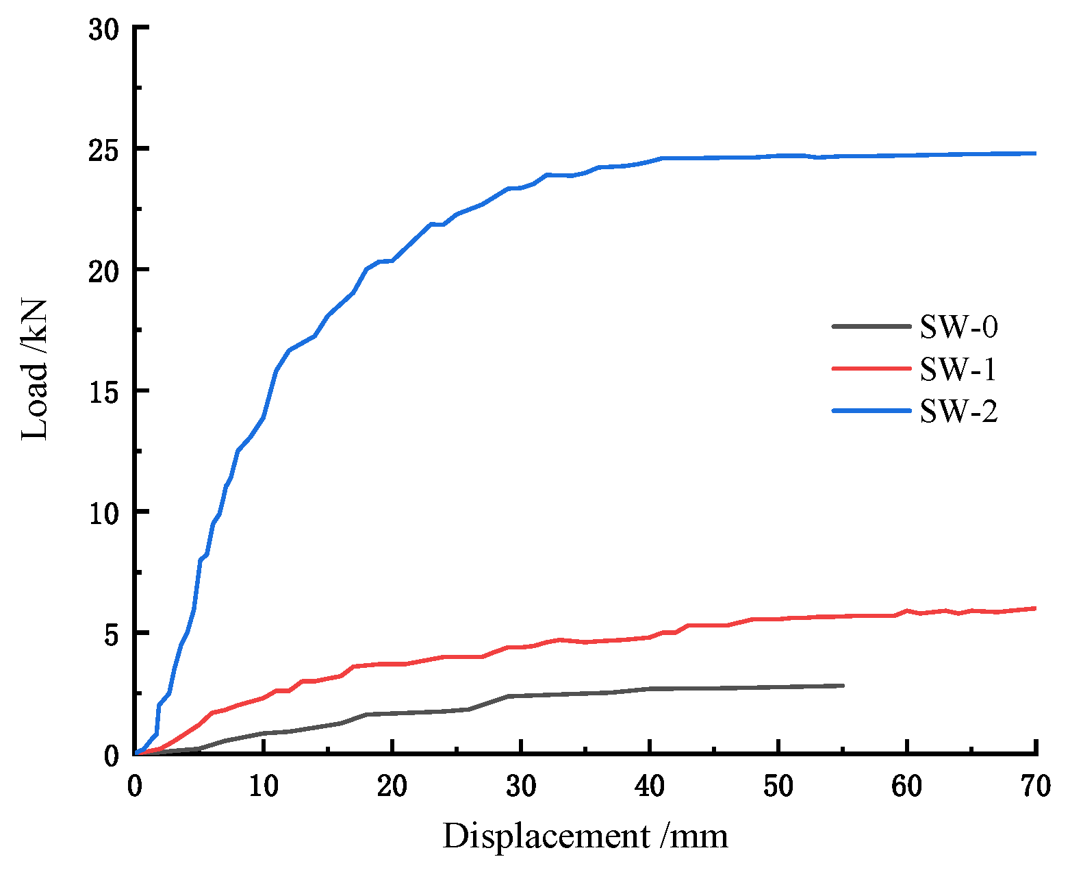 Buildings 15 01351 g014