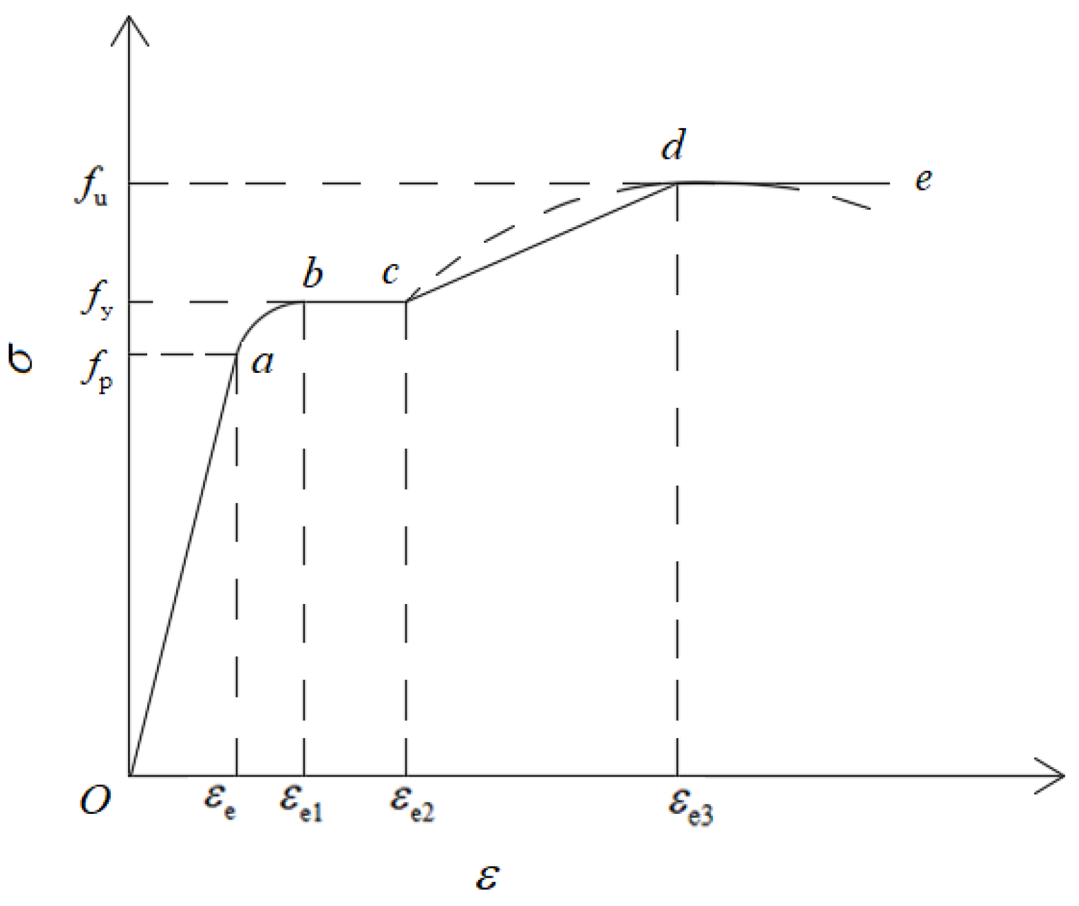 Buildings 15 01351 g016