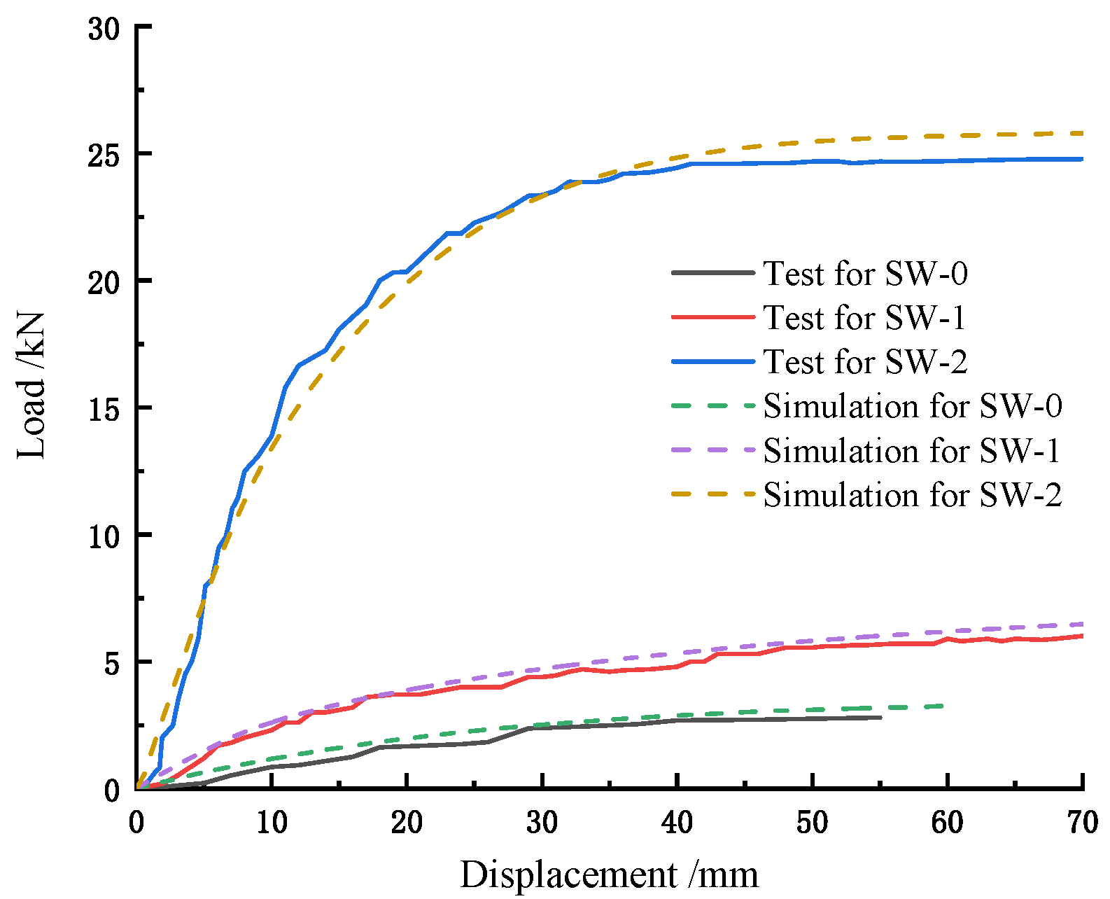 Buildings 15 01351 g018