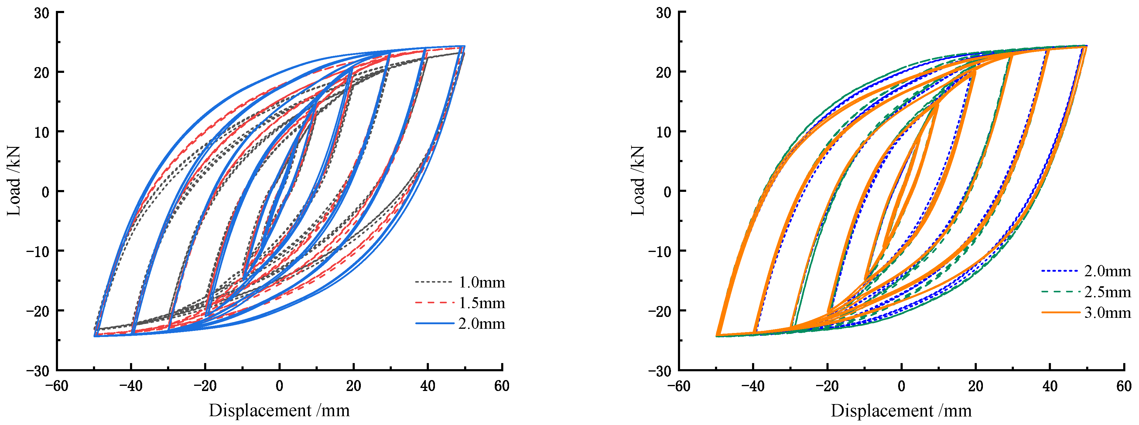 Buildings 15 01351 g020