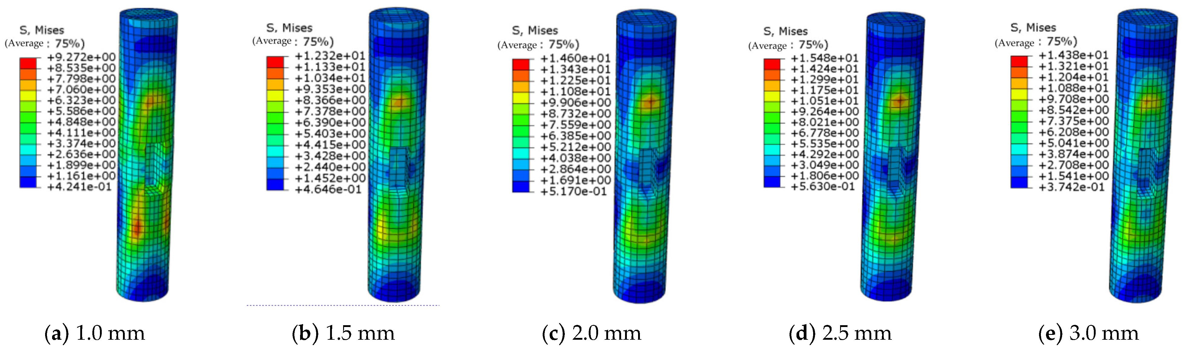 Buildings 15 01351 g022