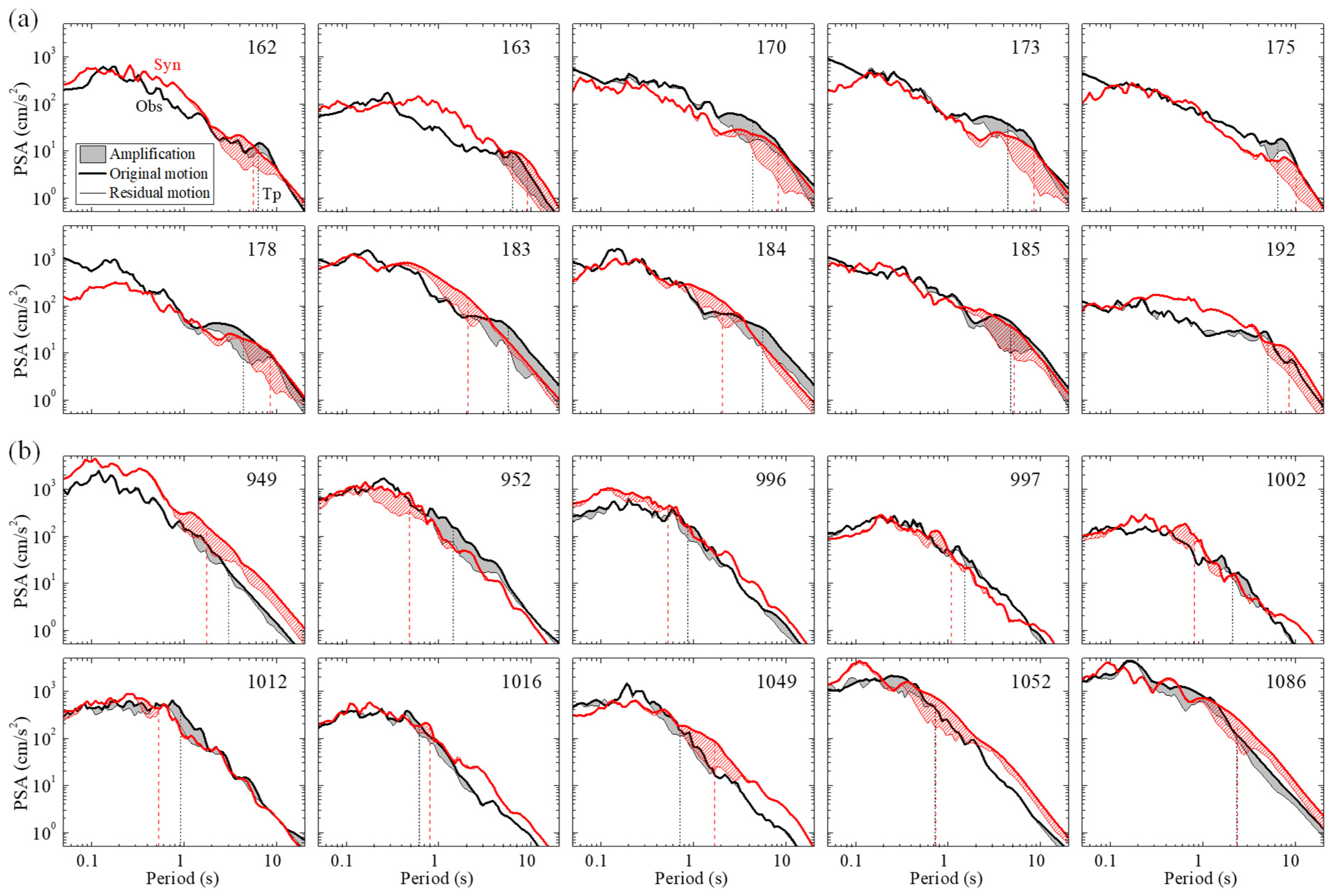 Buildings 15 01363 g002