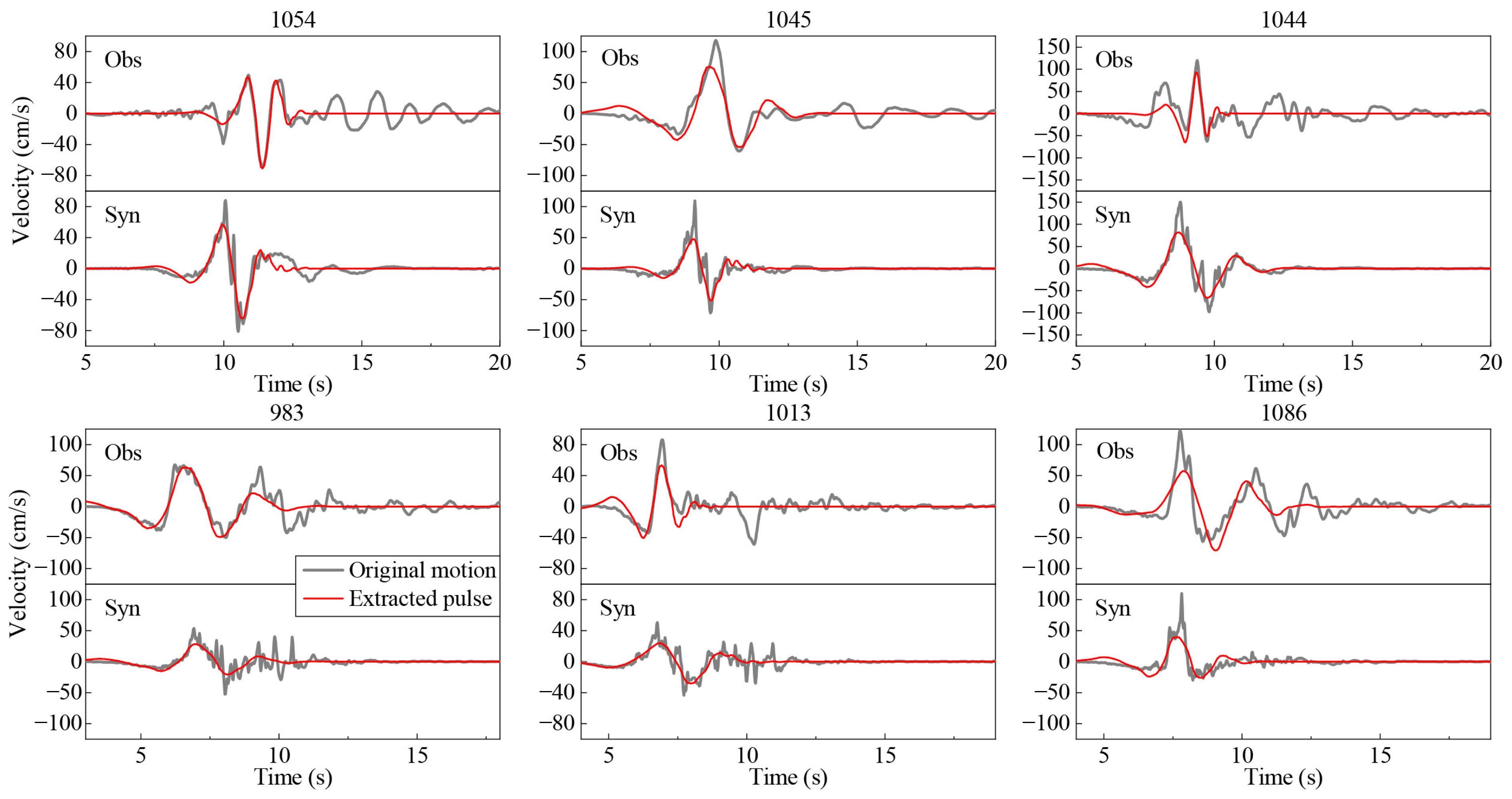Buildings 15 01363 g003