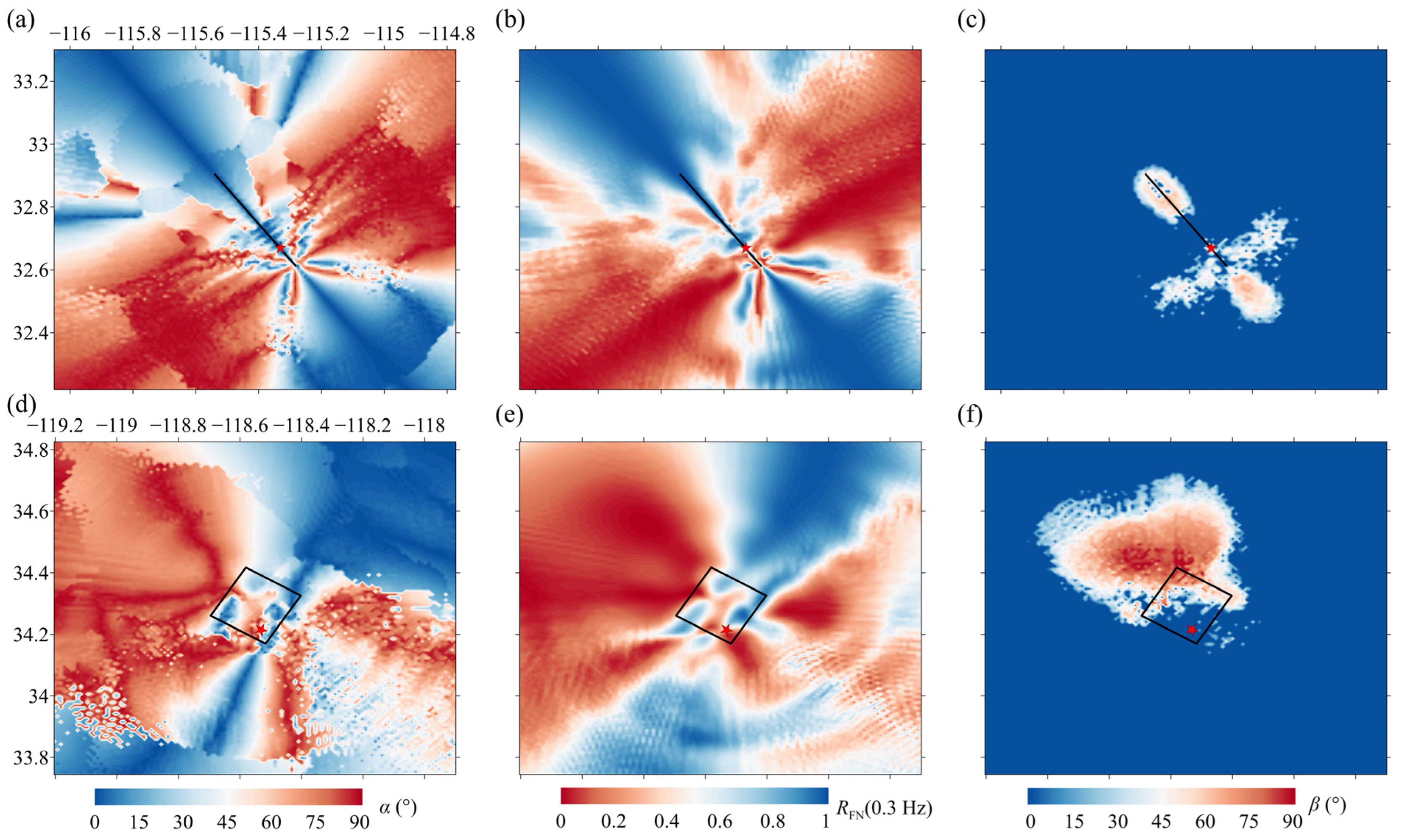 Buildings 15 01363 g007