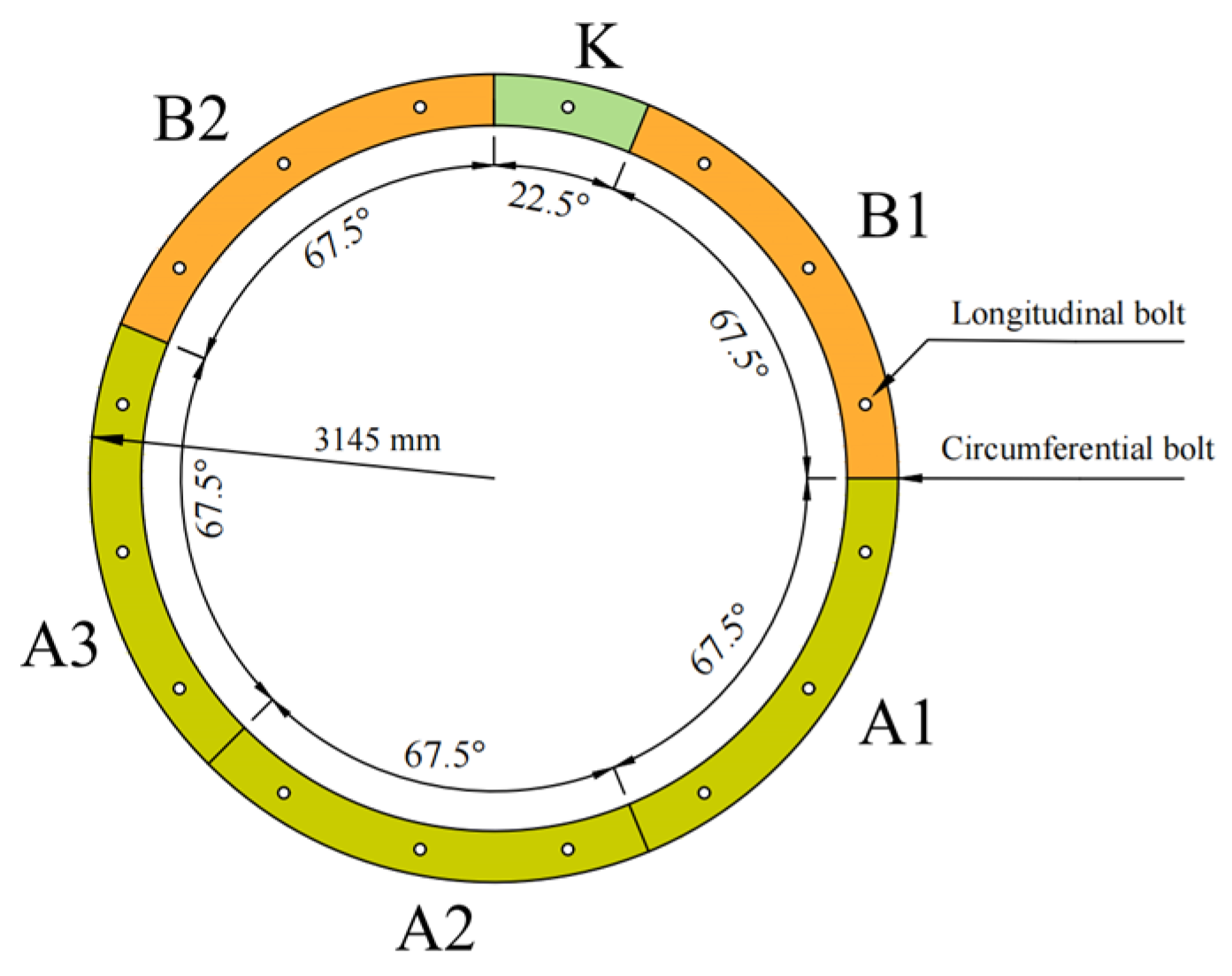 Buildings 15 01365 g003