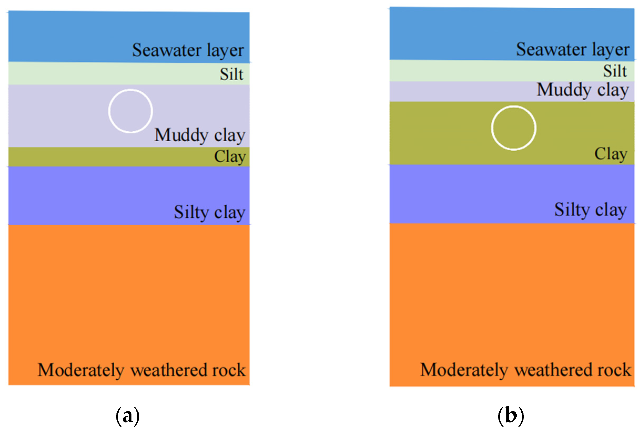 Buildings 15 01365 g004