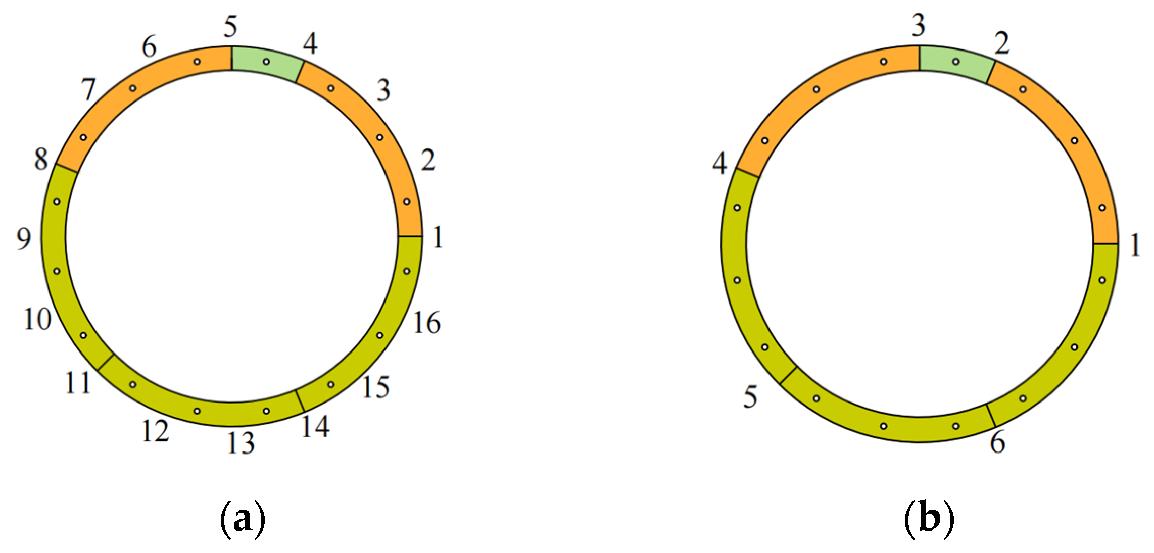 Buildings 15 01365 g009