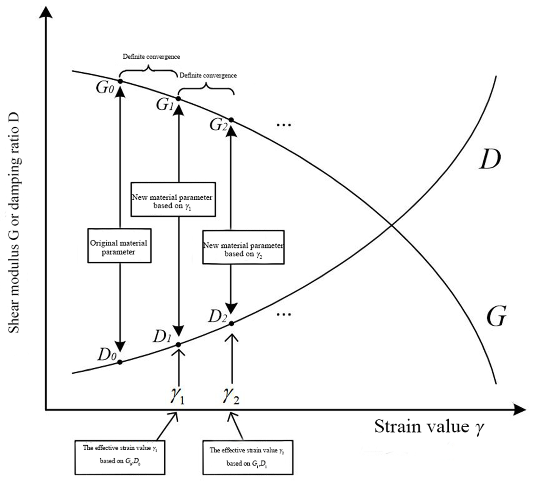 Buildings 15 01365 g011