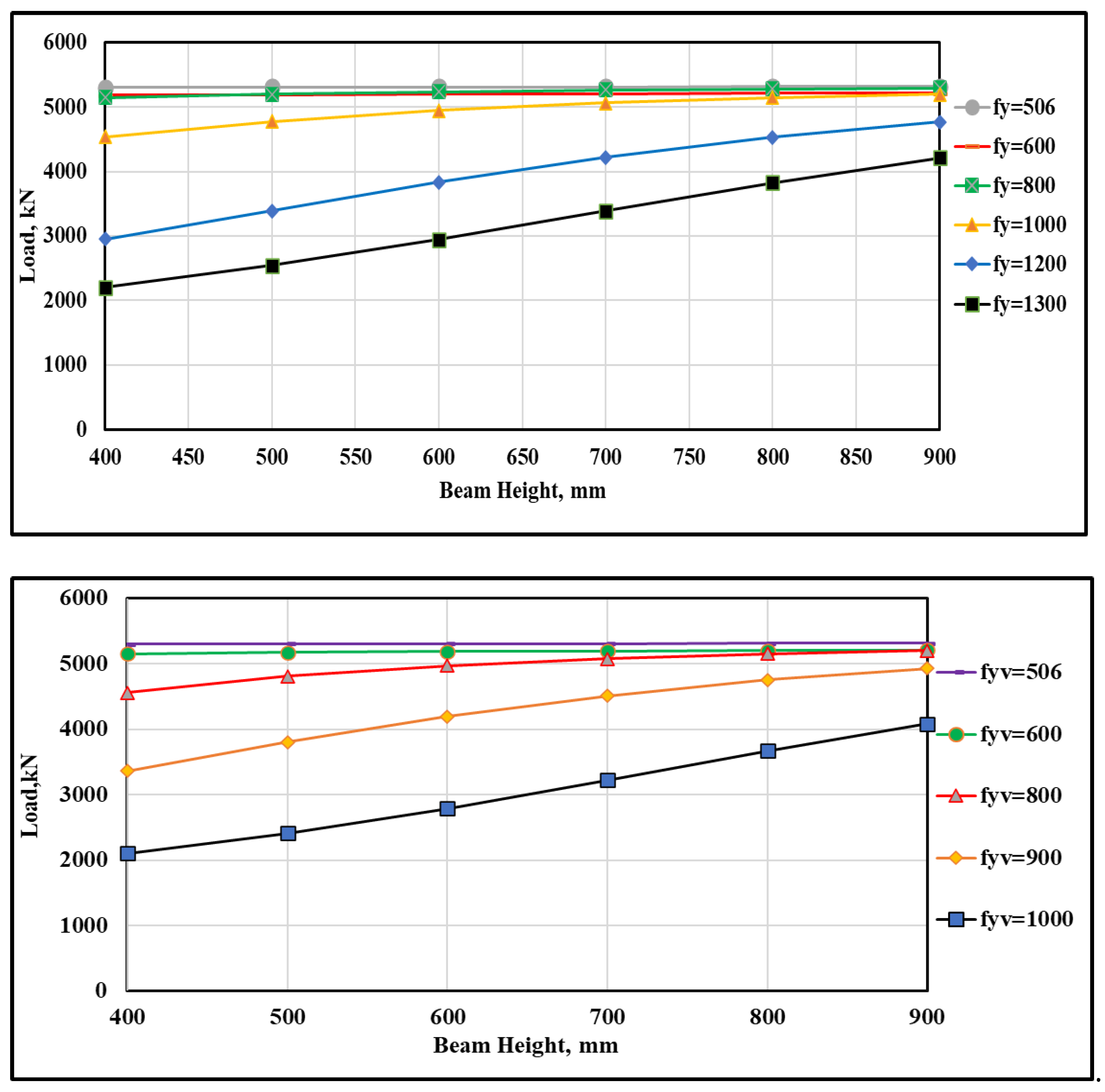 Buildings 15 01371 g009