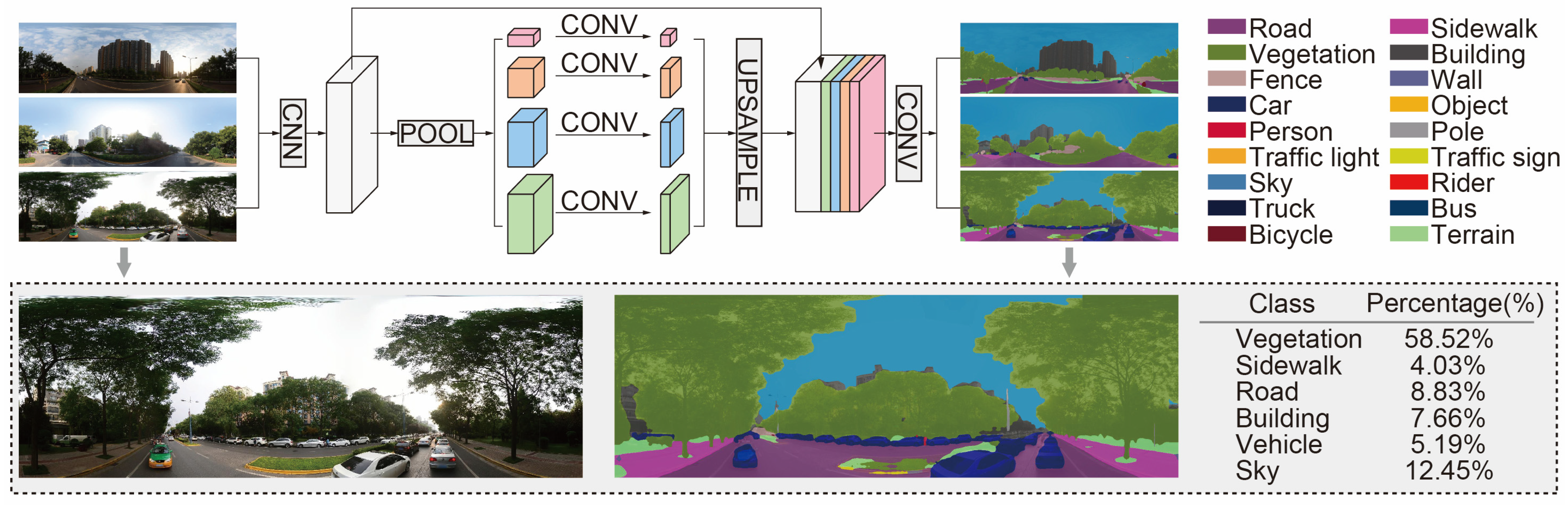 Buildings 15 01372 g003