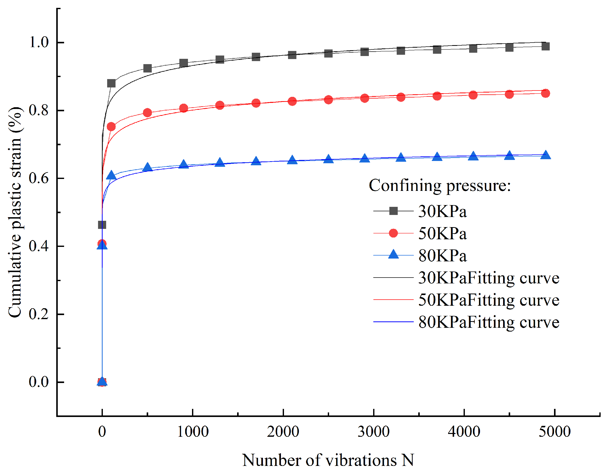 Buildings 15 01375 g006