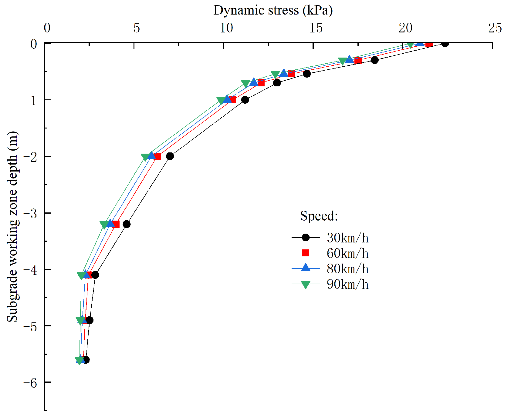 Buildings 15 01375 g009
