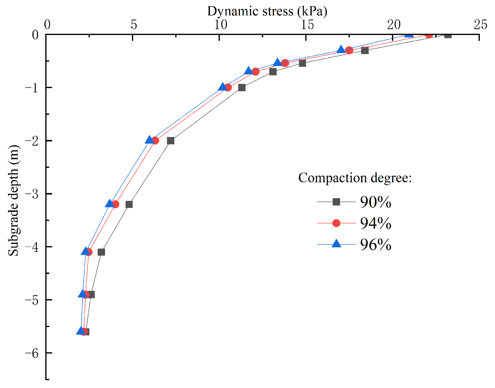 Buildings 15 01375 g014