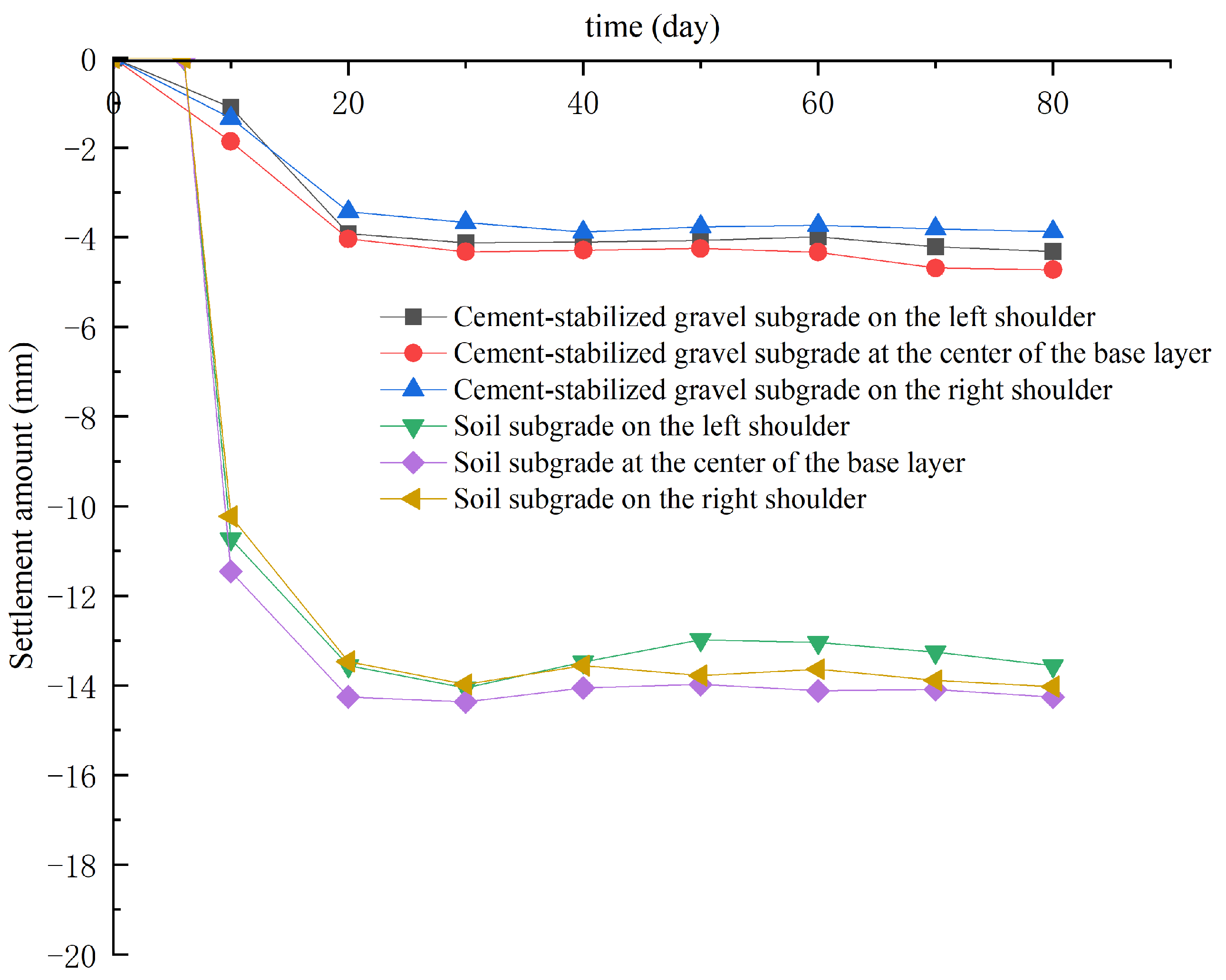 Buildings 15 01375 g017