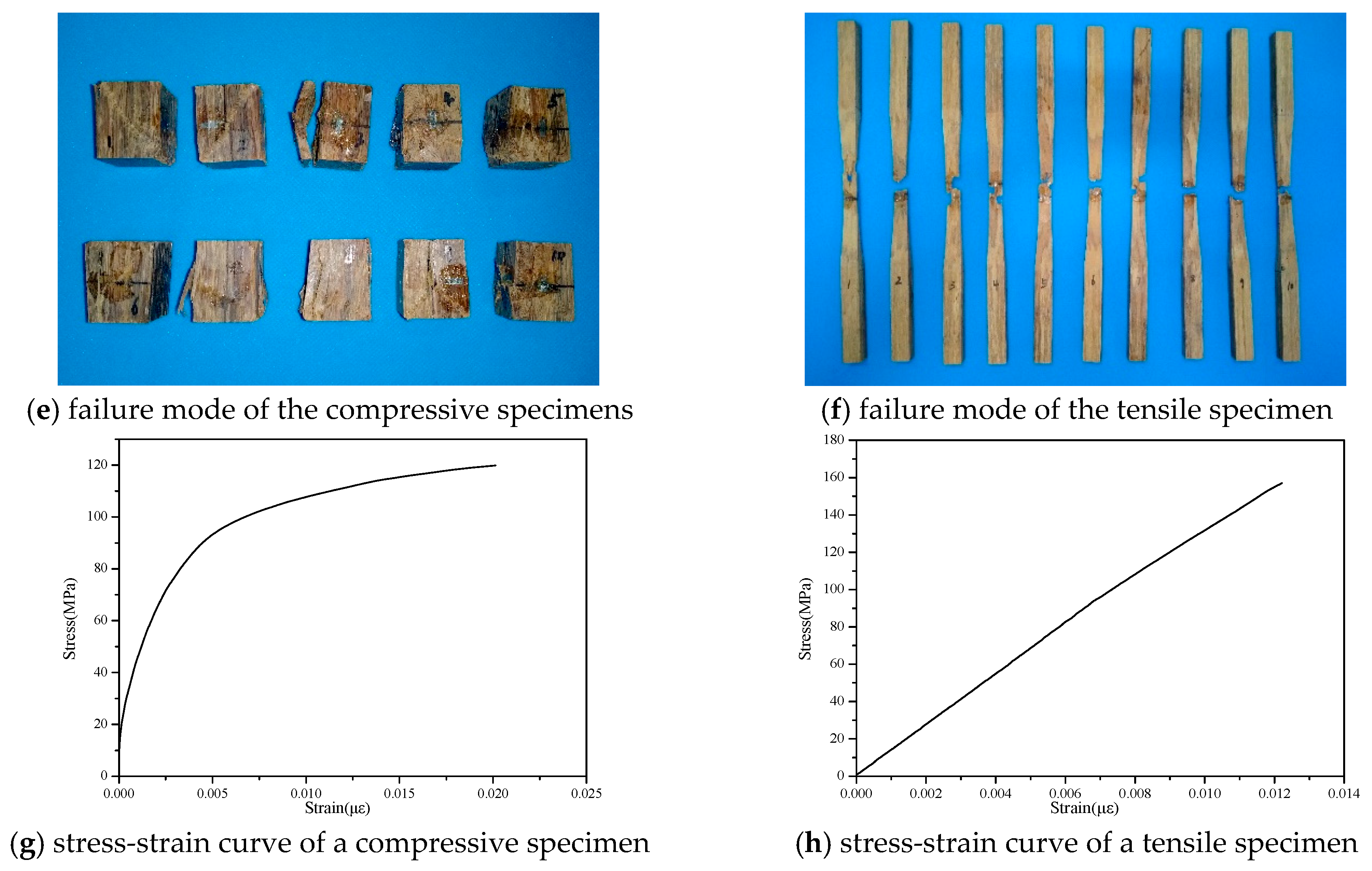 Buildings 15 01376 g001b