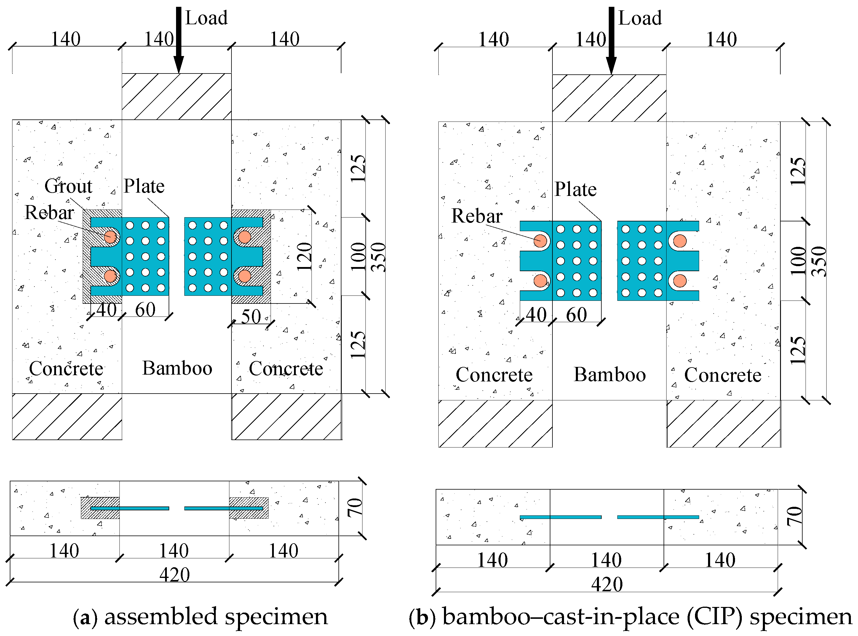 Buildings 15 01376 g004