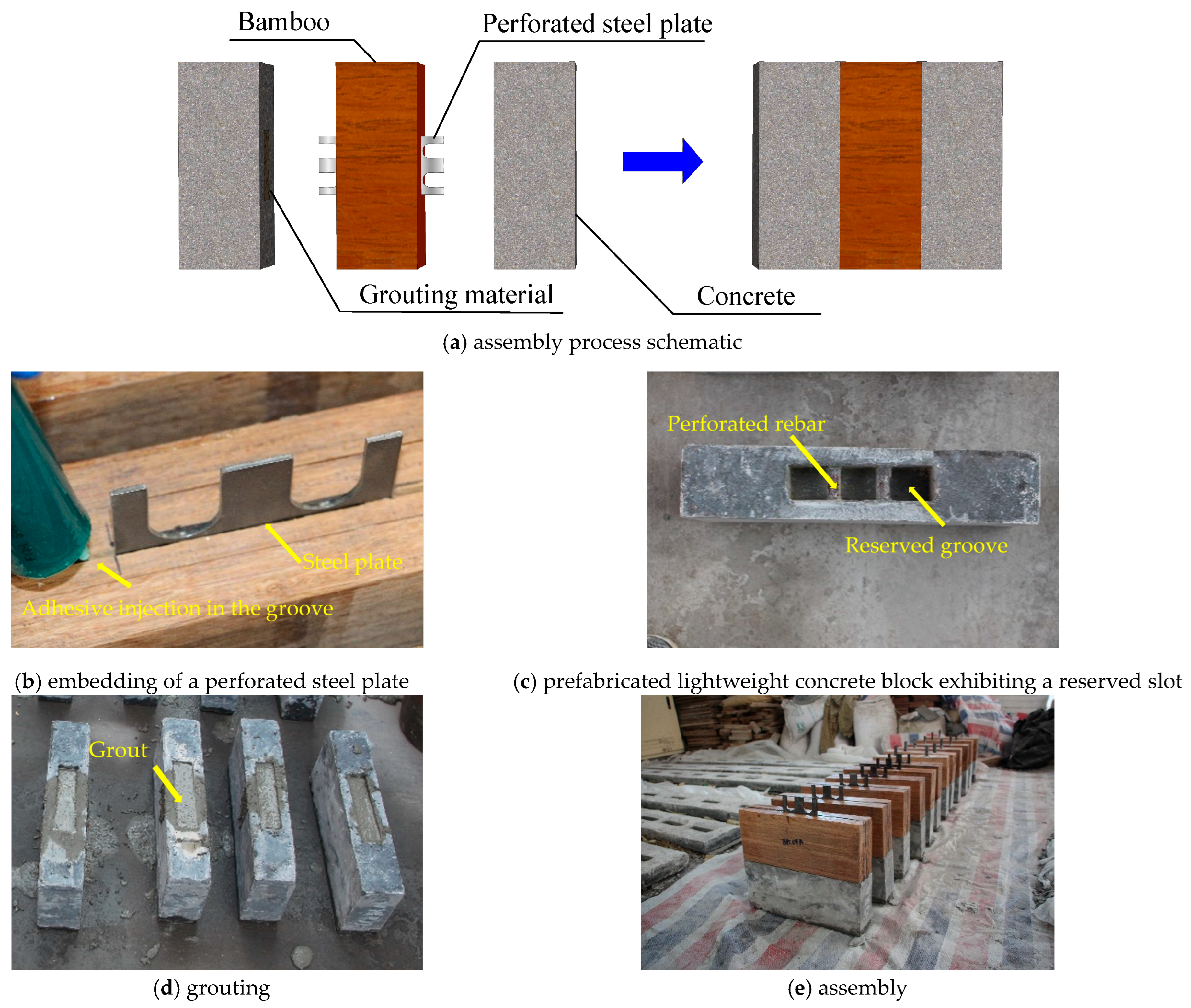 Buildings 15 01376 g005