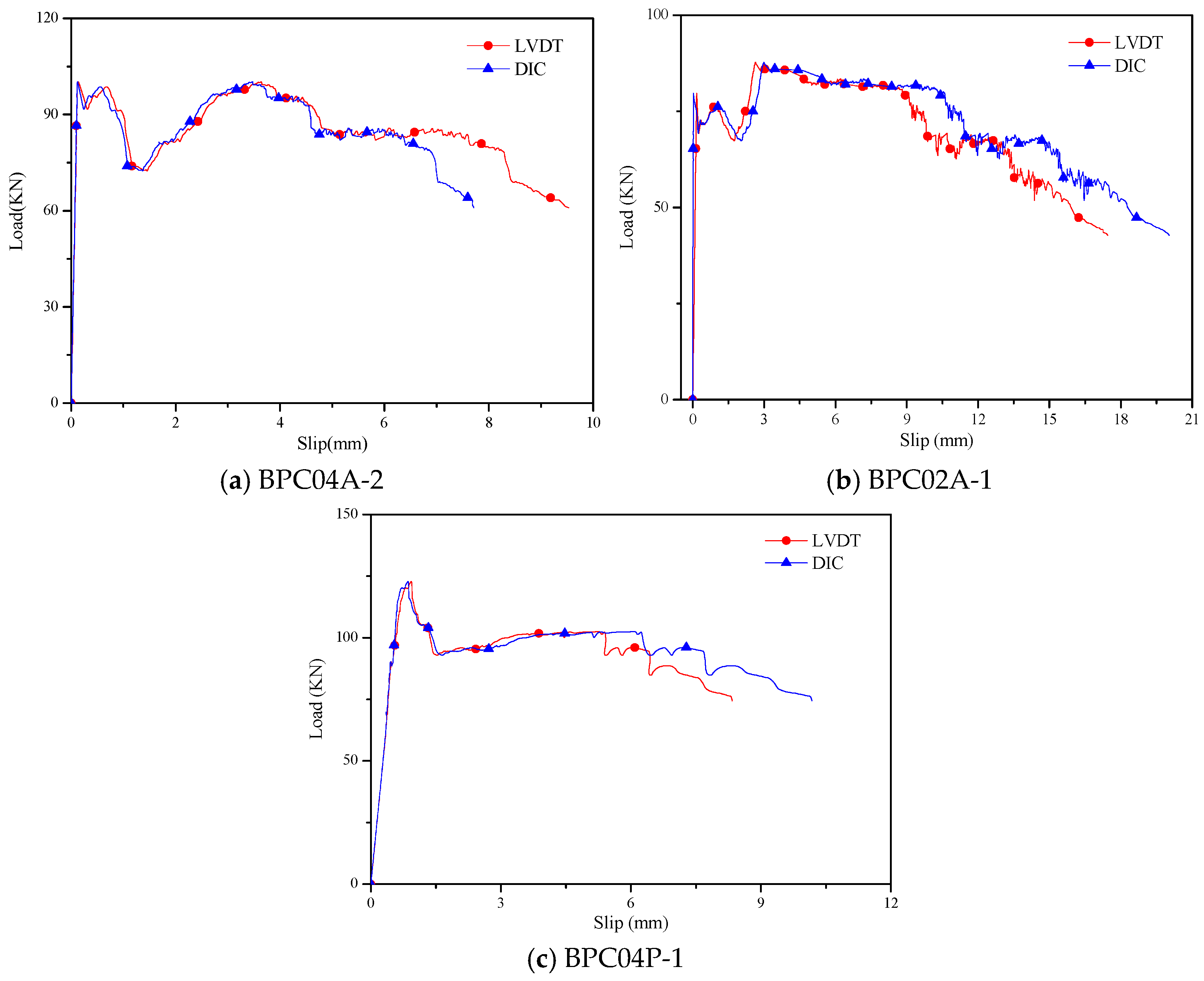 Buildings 15 01376 g010