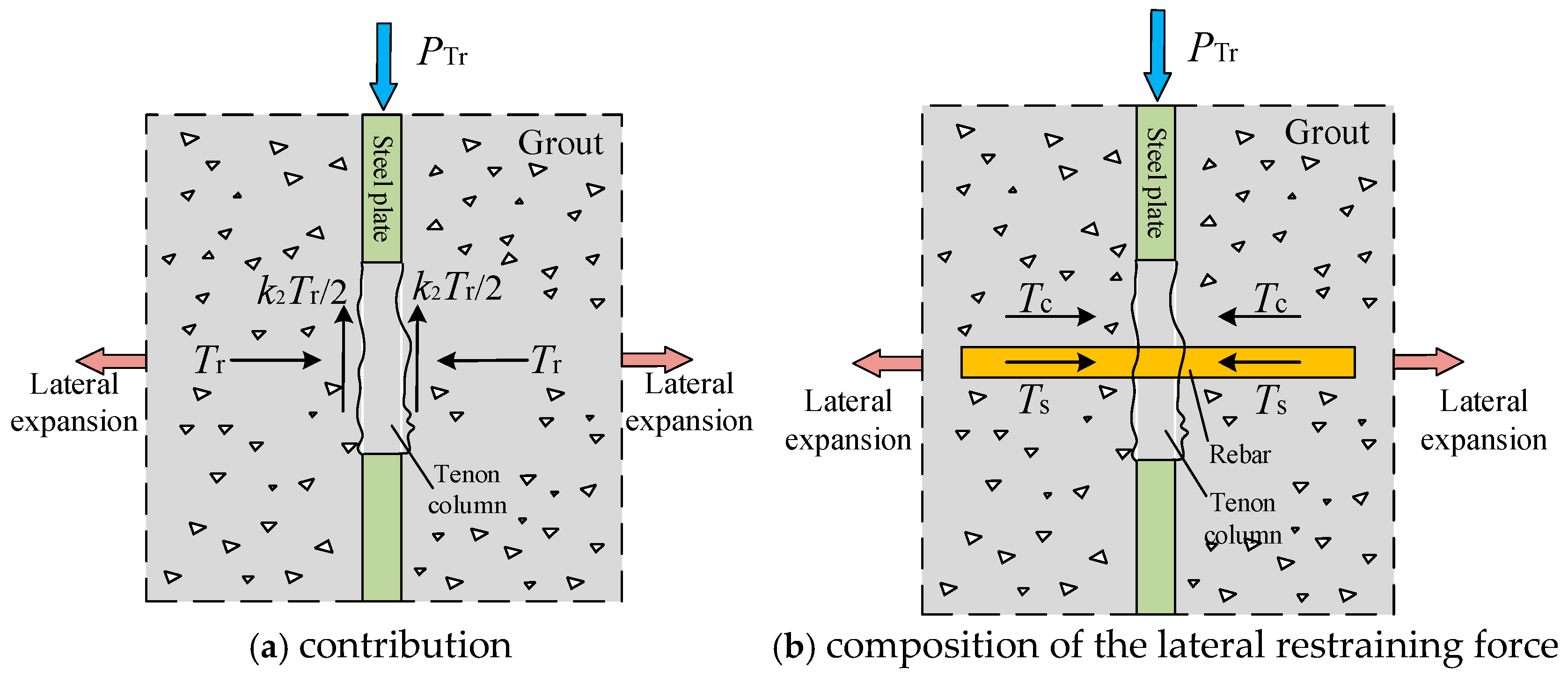 Buildings 15 01376 g014