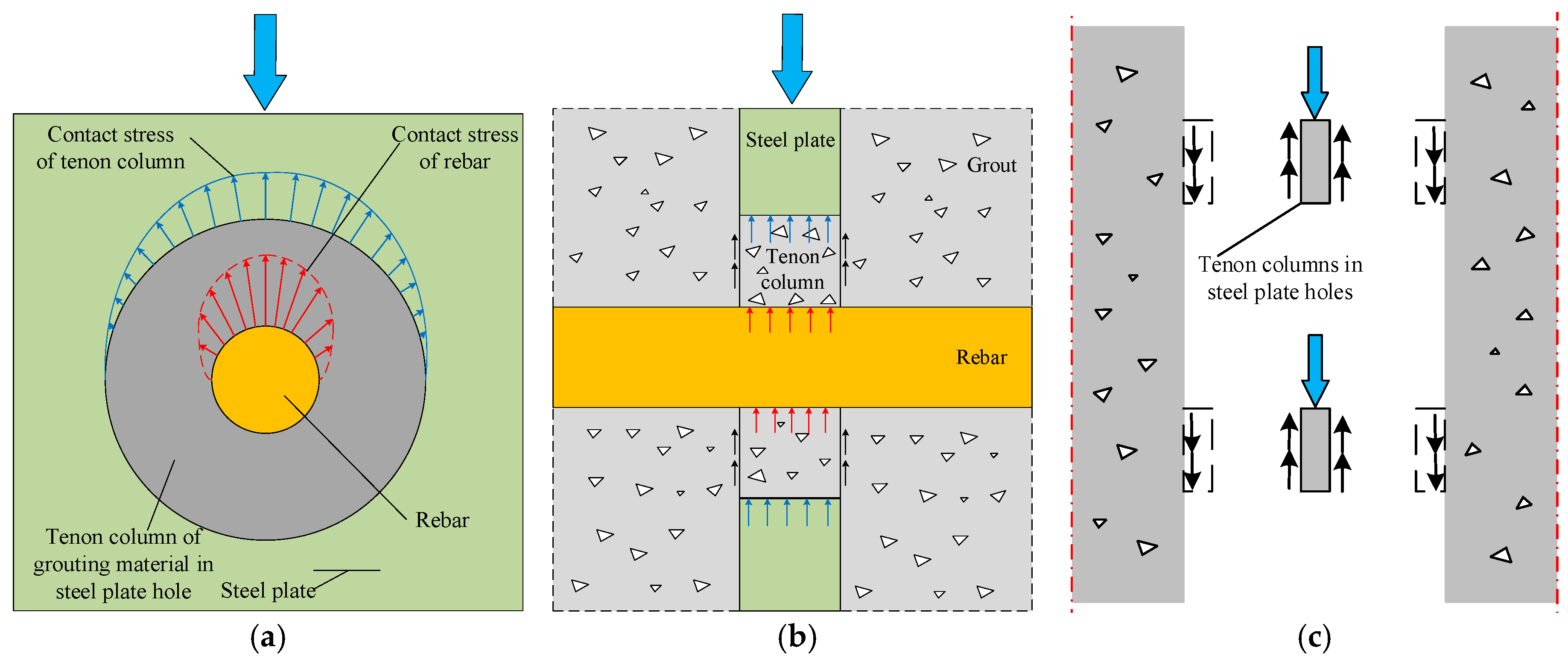 Buildings 15 01376 g015