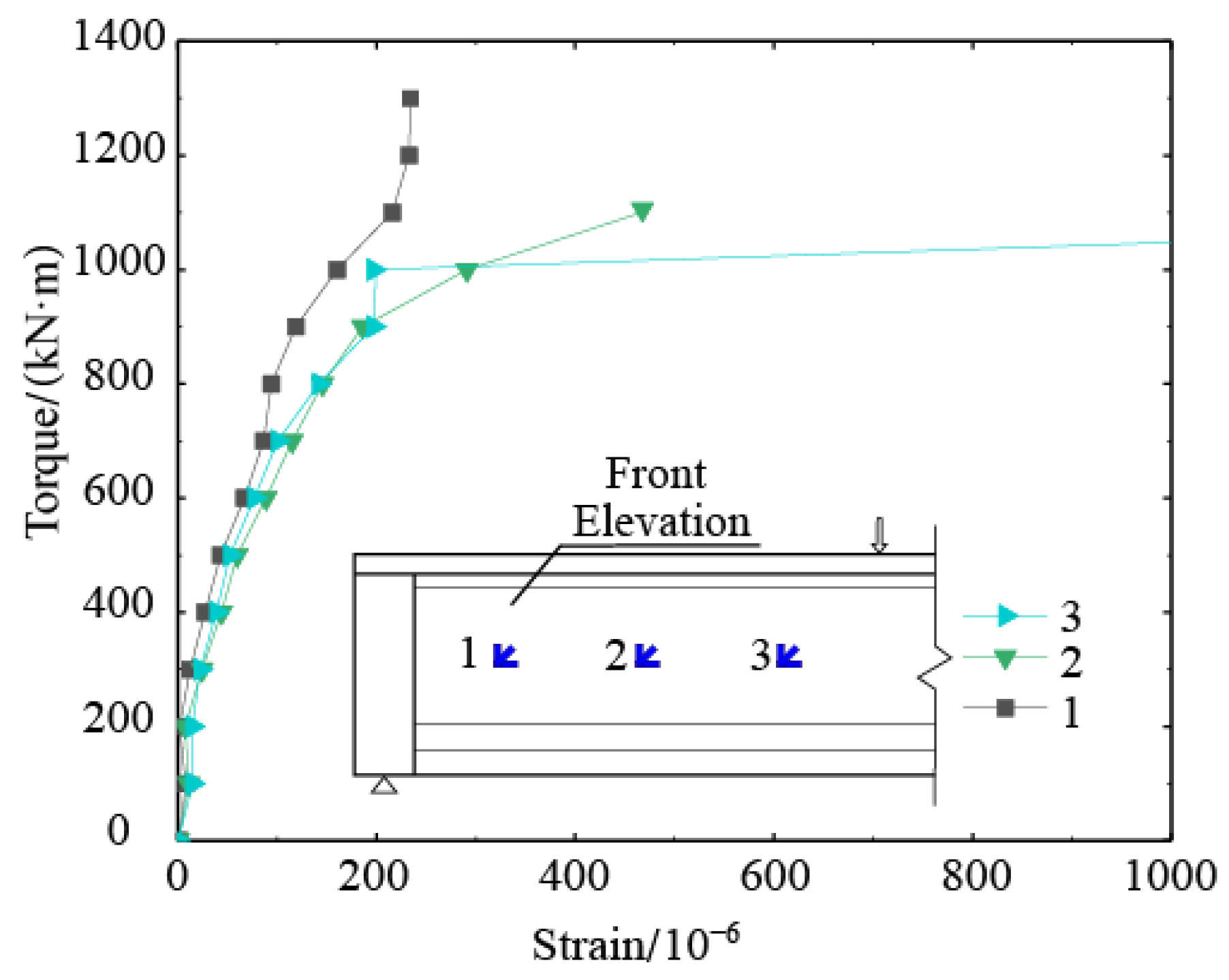 Buildings 15 01379 g005