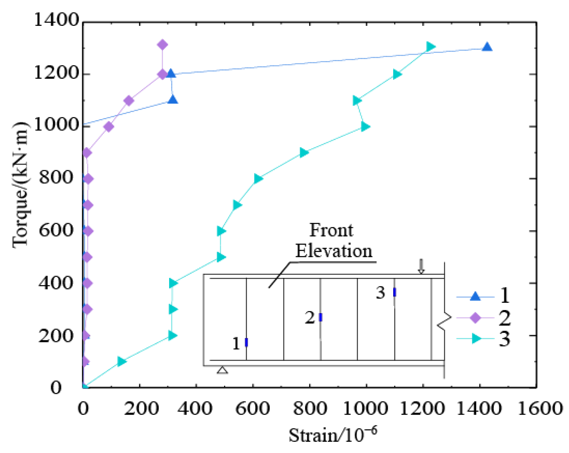 Buildings 15 01379 g007