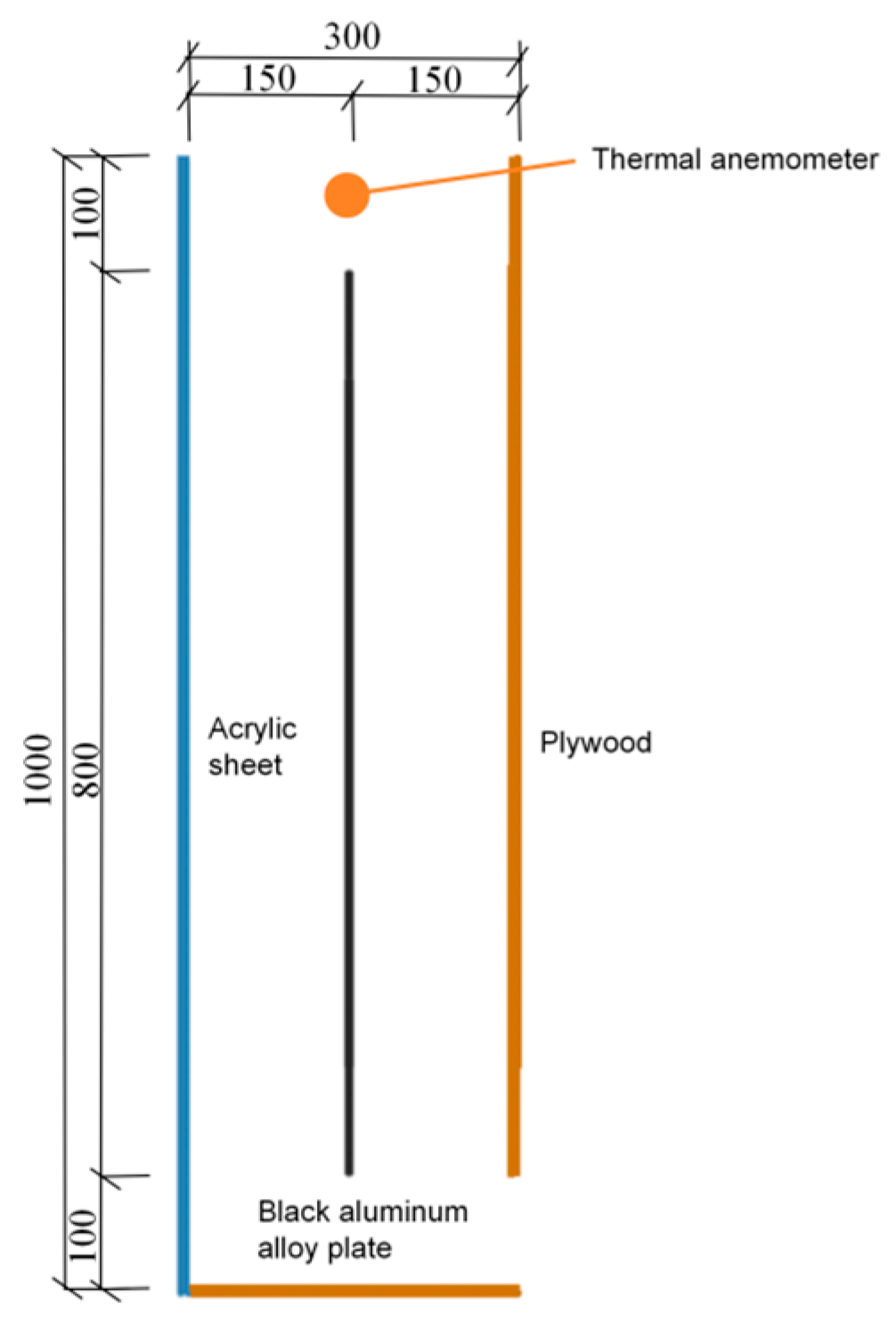 Buildings 15 01380 g005