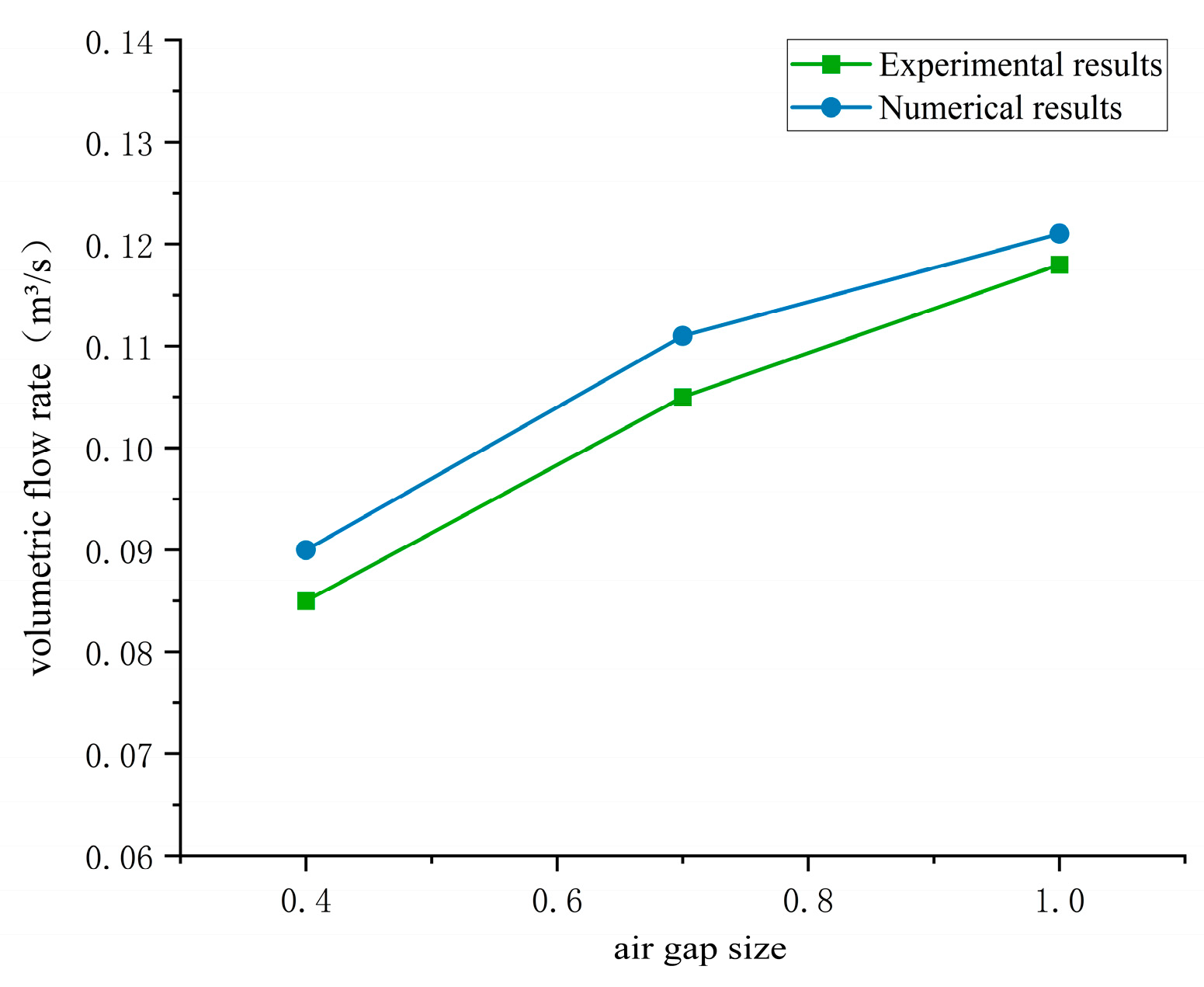 Buildings 15 01380 g009