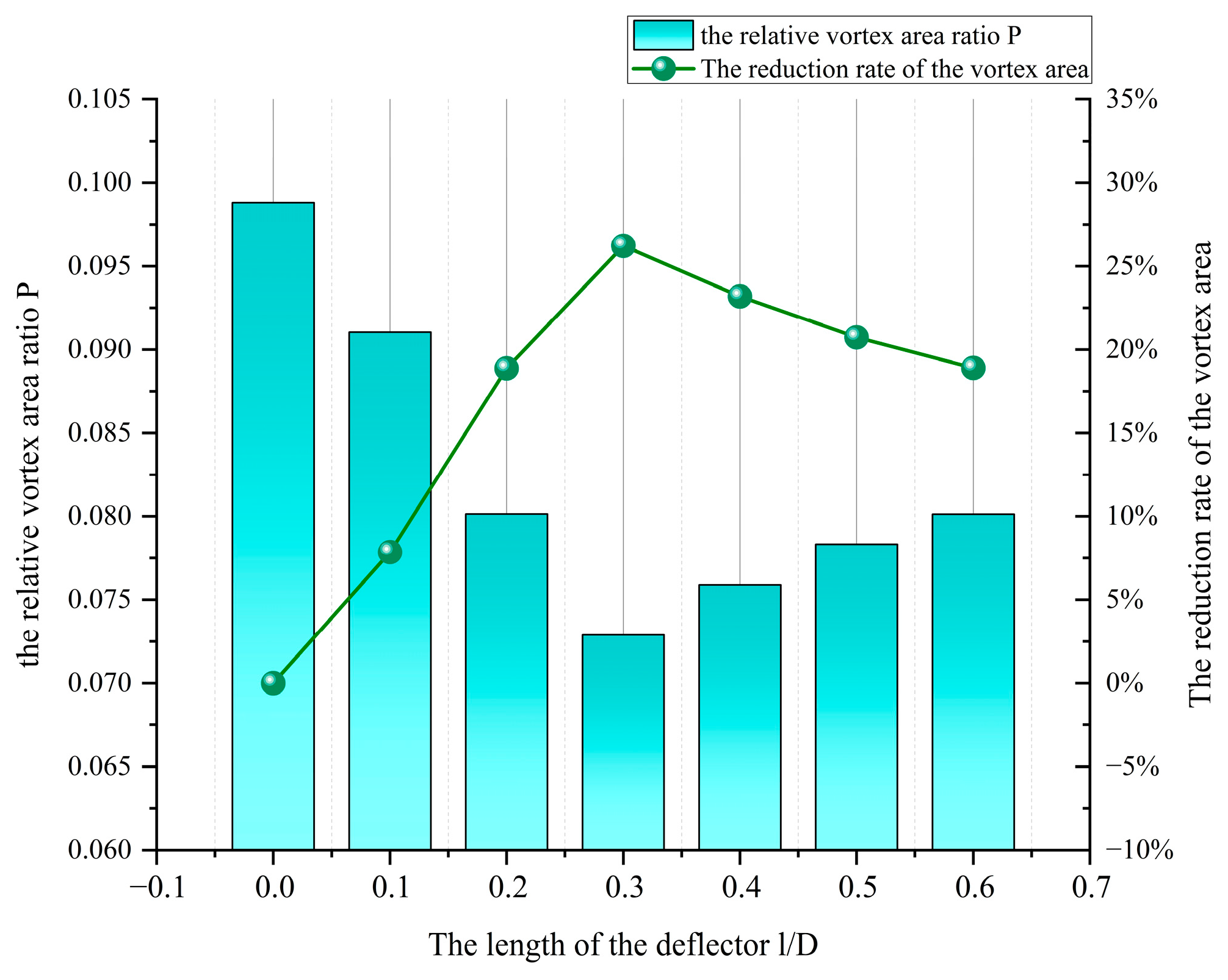 Buildings 15 01380 g013