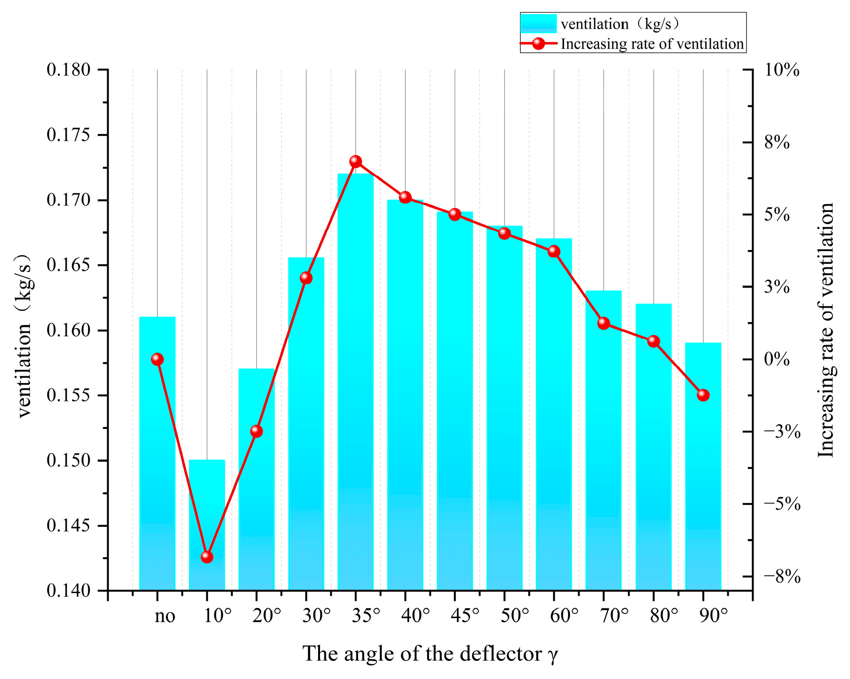 Buildings 15 01380 g016