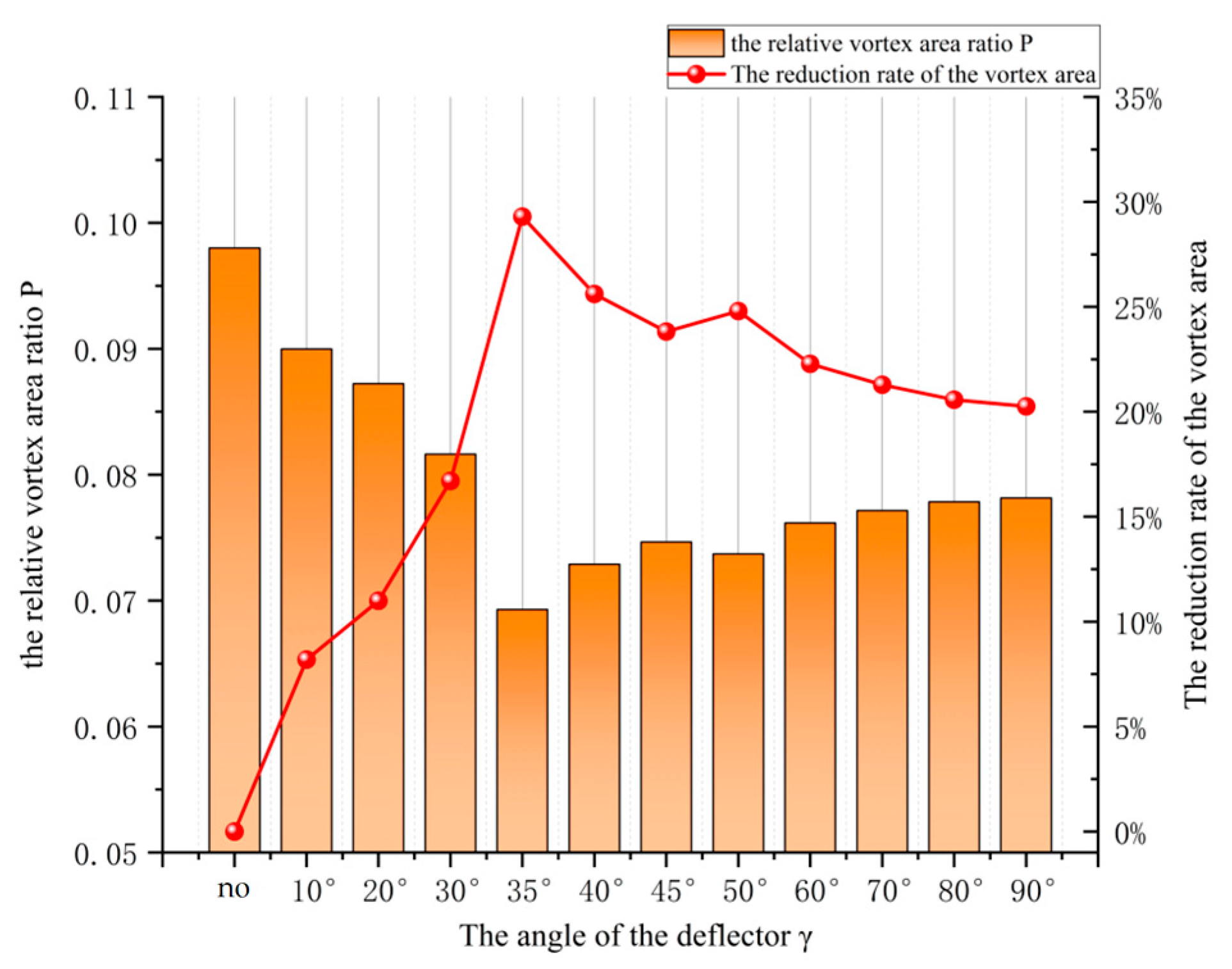 Buildings 15 01380 g019