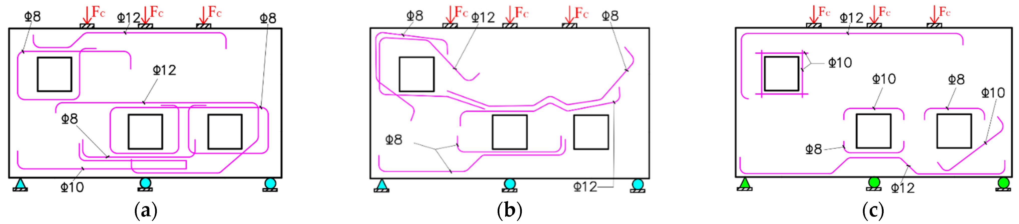 Buildings 15 01382 g010