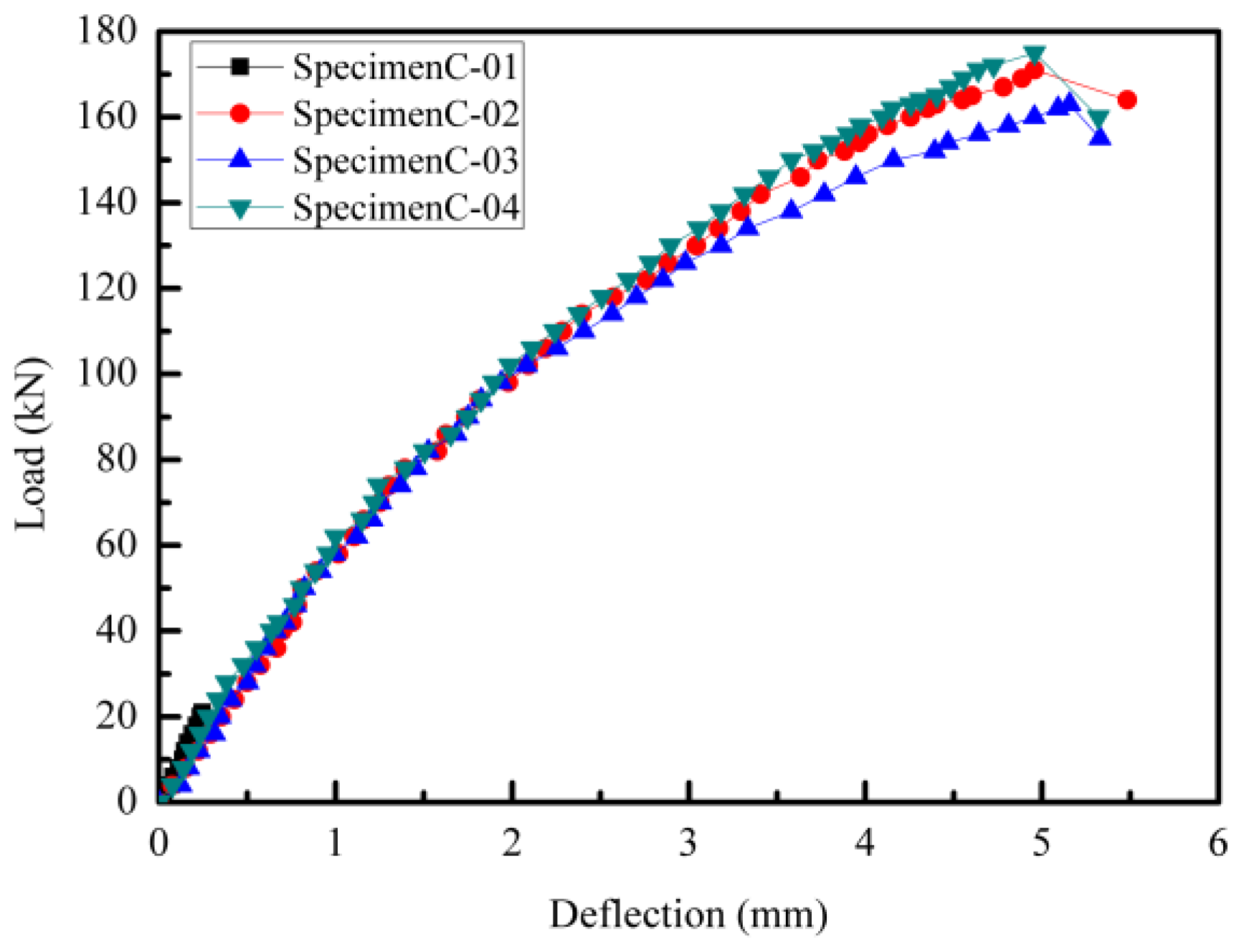 Buildings 15 01382 g014