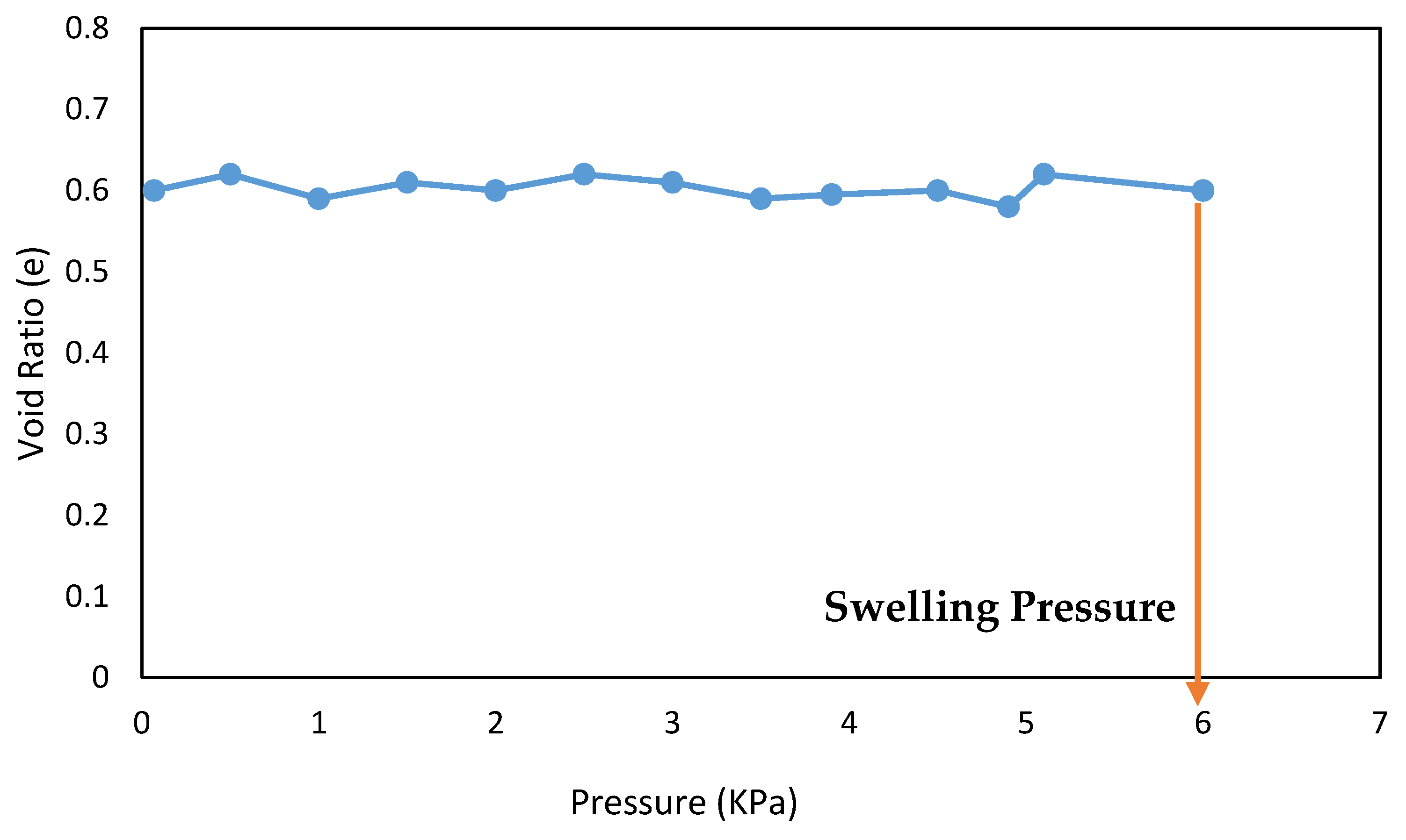 Buildings 15 01387 g002